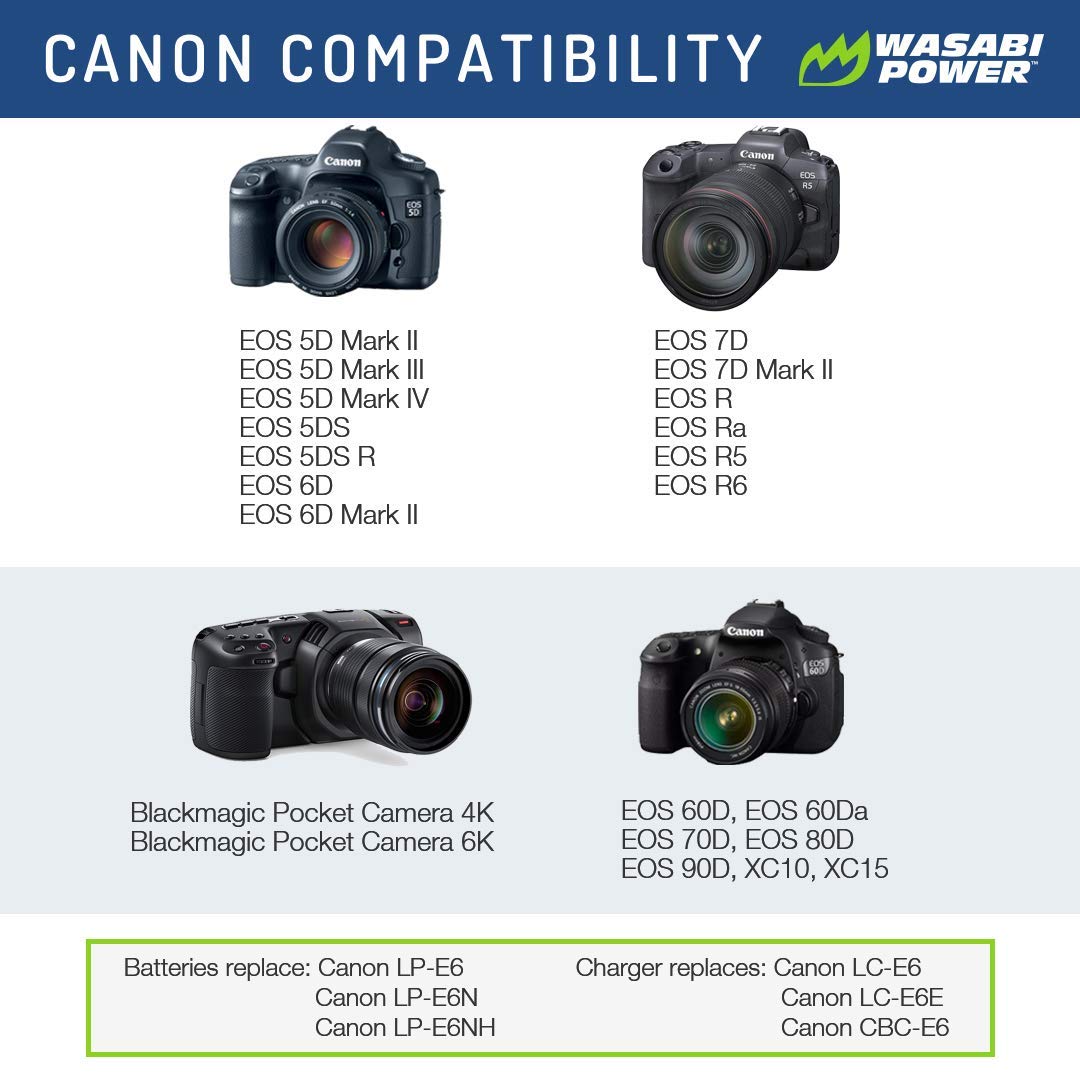 Wasabi Power Lp E6, Lp E6N Battery (2 Pack) For Canon Eos 5D Mark Ii/Iii/Iv, 5Ds, 5Ds R, 6D, 6D Mark Ii, 7D, 7D Mark Ii, 70D, 80