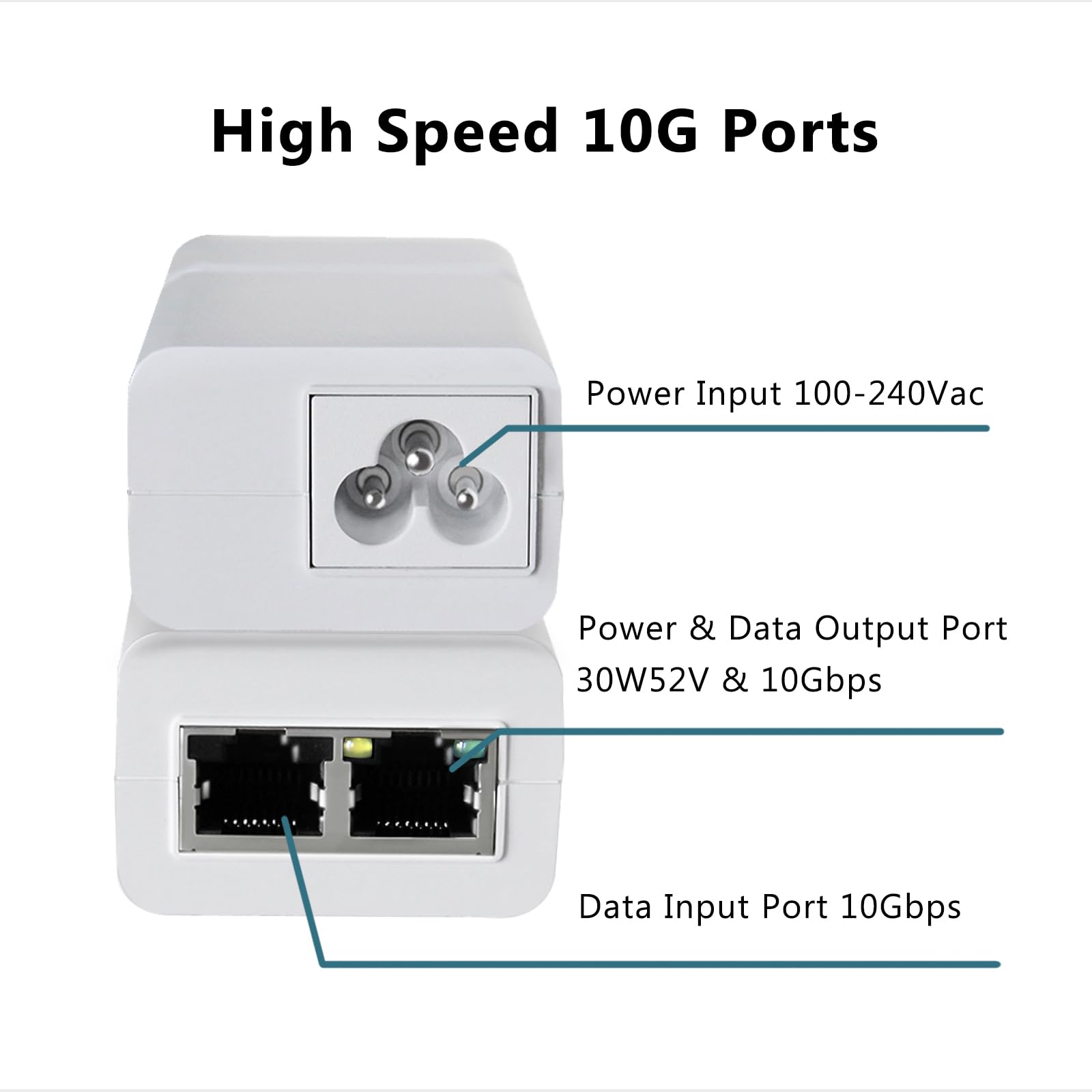 10Gbps Poe+ Injector 30W Ieee802.3At/Af Compliant, Supplies Poe(15.4W) Or Poe+(30W) Power Over Ethernet Distances Up To 328Ft, P