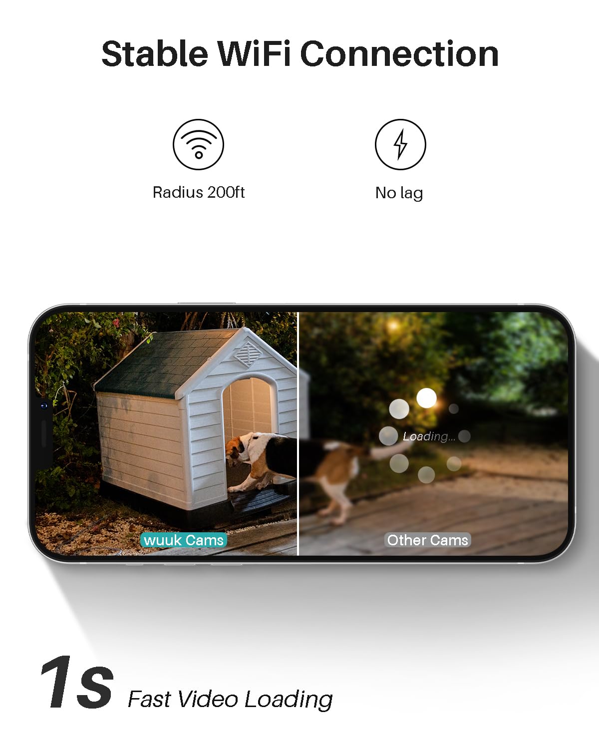 Wuuk 2K Doorbell Camera, Video Doorbell Wireless/Wired, Homebase Supports Up To 8 Cams, No Subscription, 2.4/5 Ghz Wifi, 32G Loc