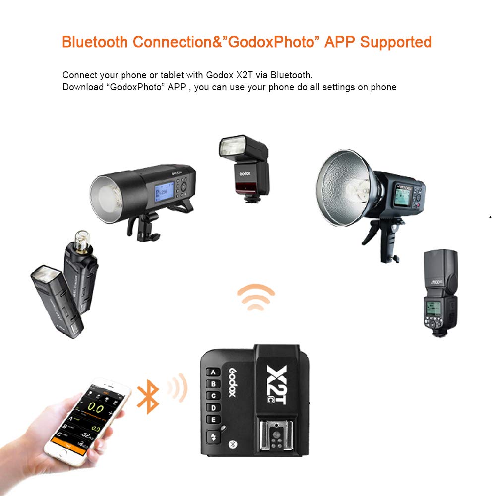 Godox X2T-C Ttl Wireless Transmitter, 1/8000S Hss, Bluetooth Connection, 5 Separate Group Buttons, Relocated Control-Wheel, New
