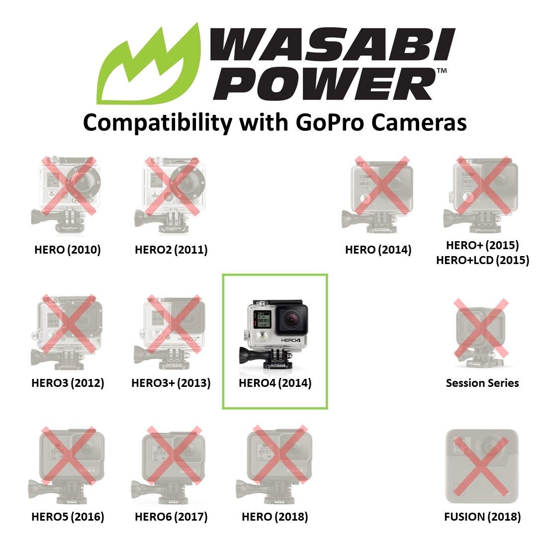 Wasabi Power Battery for GoPro HERO4 and GoPro AHDBT 401 (2 Pack)