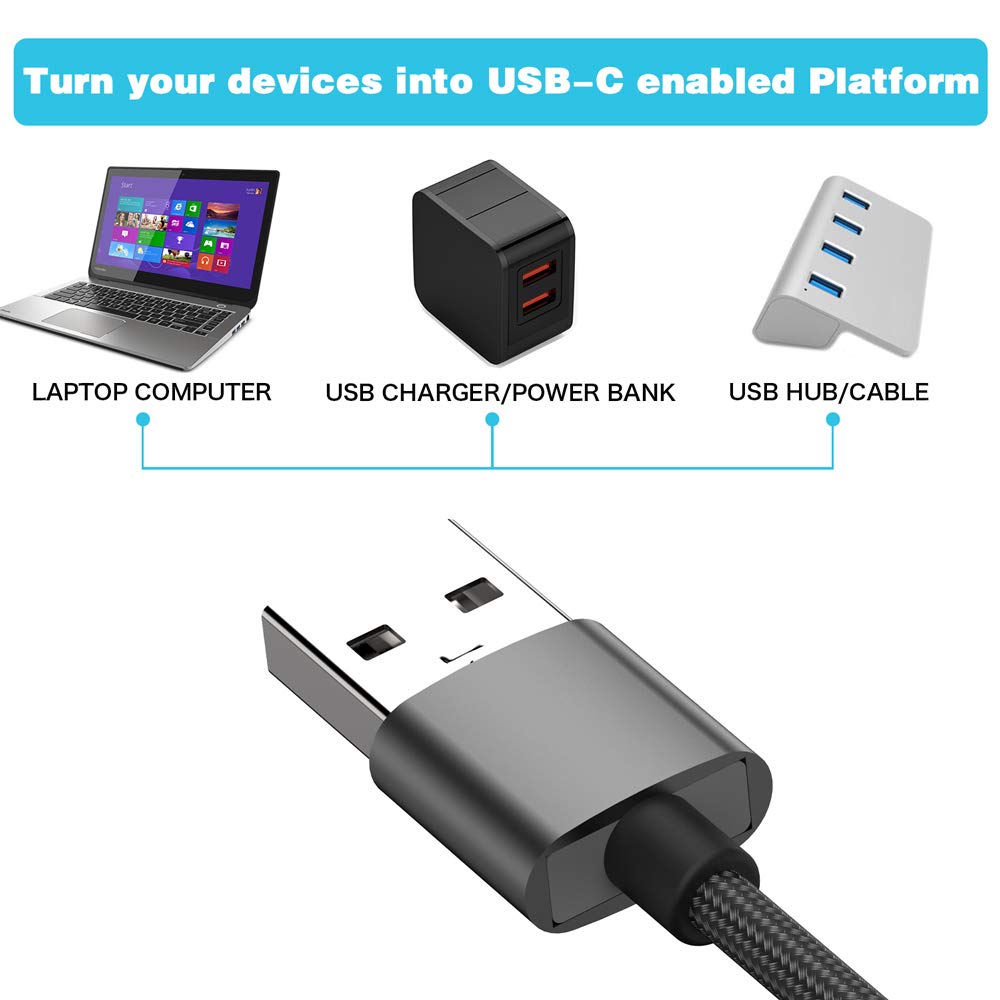Usb C Female To Usb Male Adapter (2 Pack),Type C To Usb A Charger Cable Adapter, Compatible With Iphone 16 15 15 Pro Max,Ipad 2018,Samsung Galaxy Note 10 S22 S21 S20+ Plus Ultra,Google Pixel 4 3