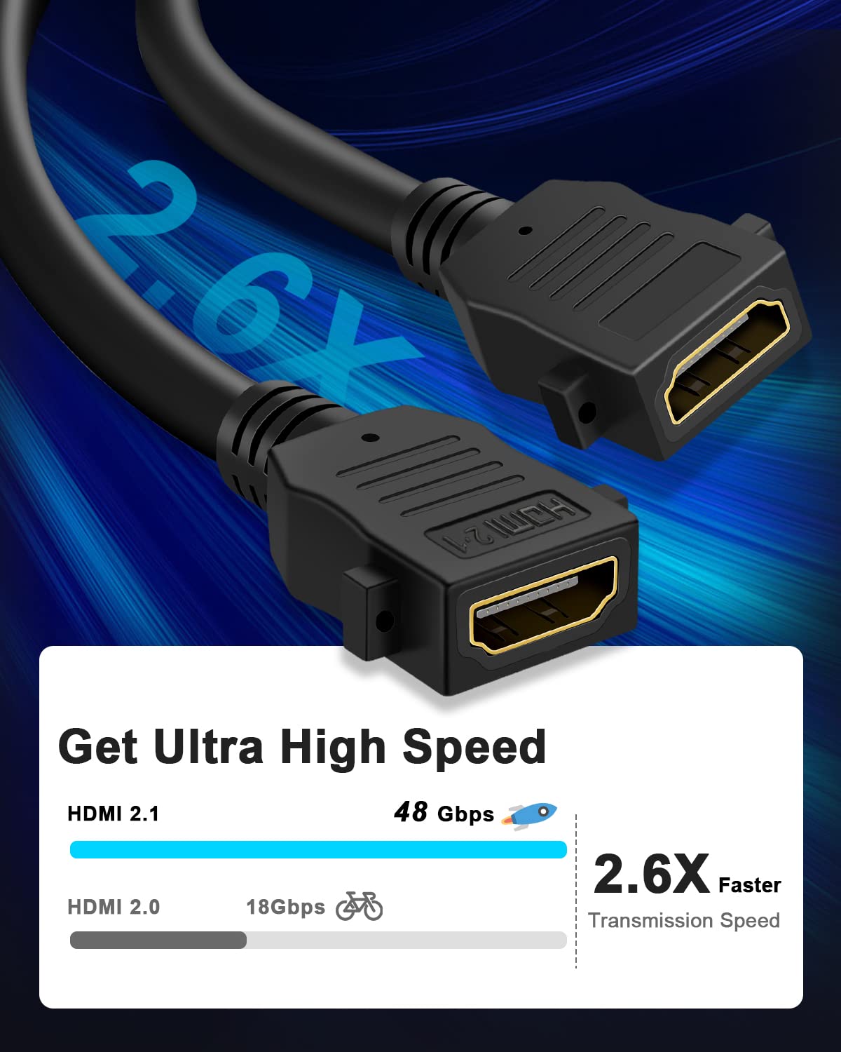 Hdmi 2.1 Wall Plate(2 Port), Electop 8K Hdmi Wall Outlet Pass Through, Supports 8K@60Hz And 4K@120Hz, 3D, Hdr, 48 Gbps, Fits Hom