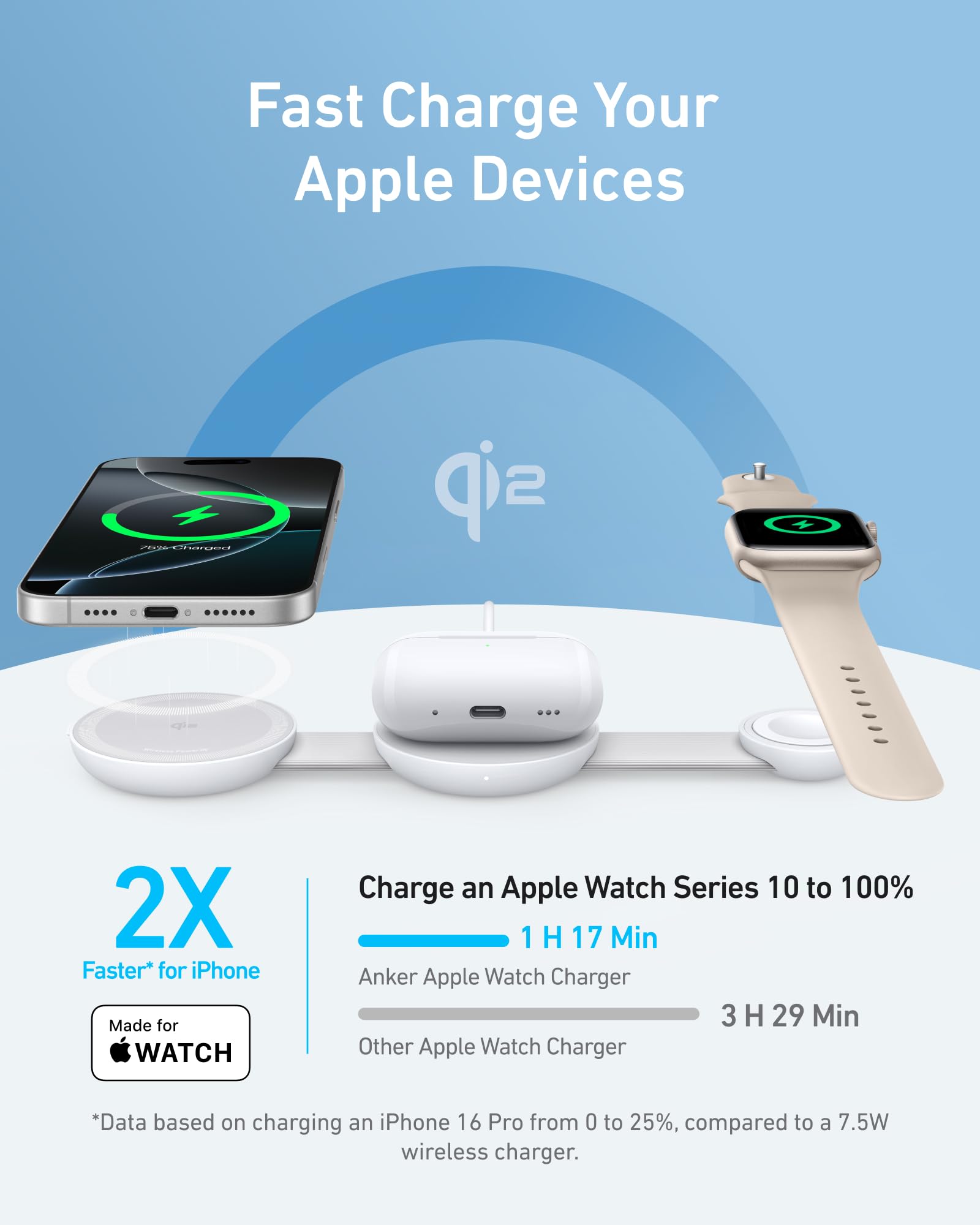 Anker Magsafe Compatible Maggo Ufo 3 In 1 Charger, Iphone 16 Wireless Charger Station, Qi2 Certified 15W, Foldable Travel Chargi