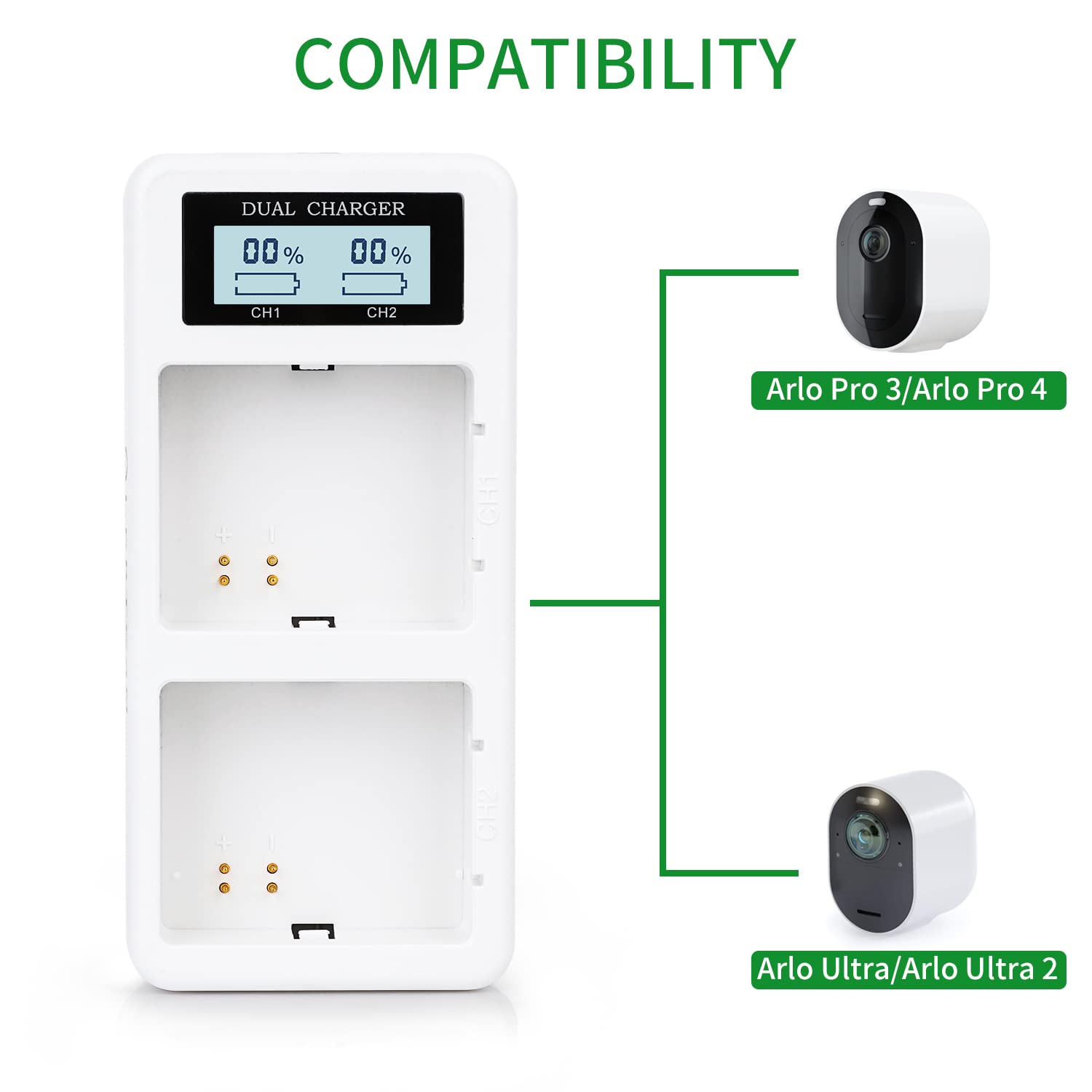 Battery Charger Station For Arlo Pro 3/Pro 4/Pro 5S & Arlo Ultra/Ultra 2, Digital Led Screen Dual Charging Station For Arlo Battery Only (No Batteries)
