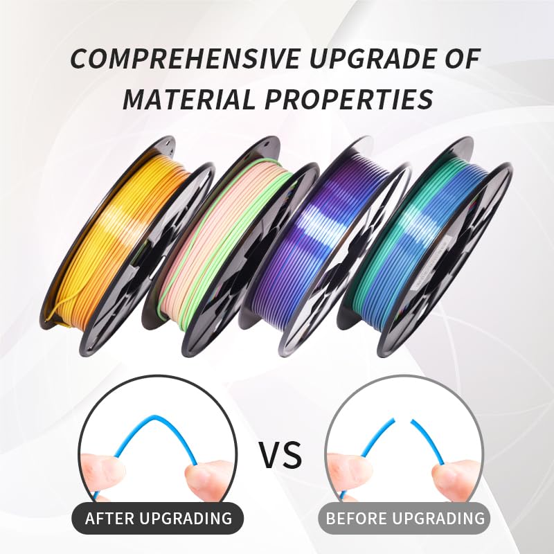 Rambery 3D Printer Filament Bundle Silk Shiny Rainbow Pla Filament, Multicolored Fast Color Change Rainbow Toughness Upgraded 3D