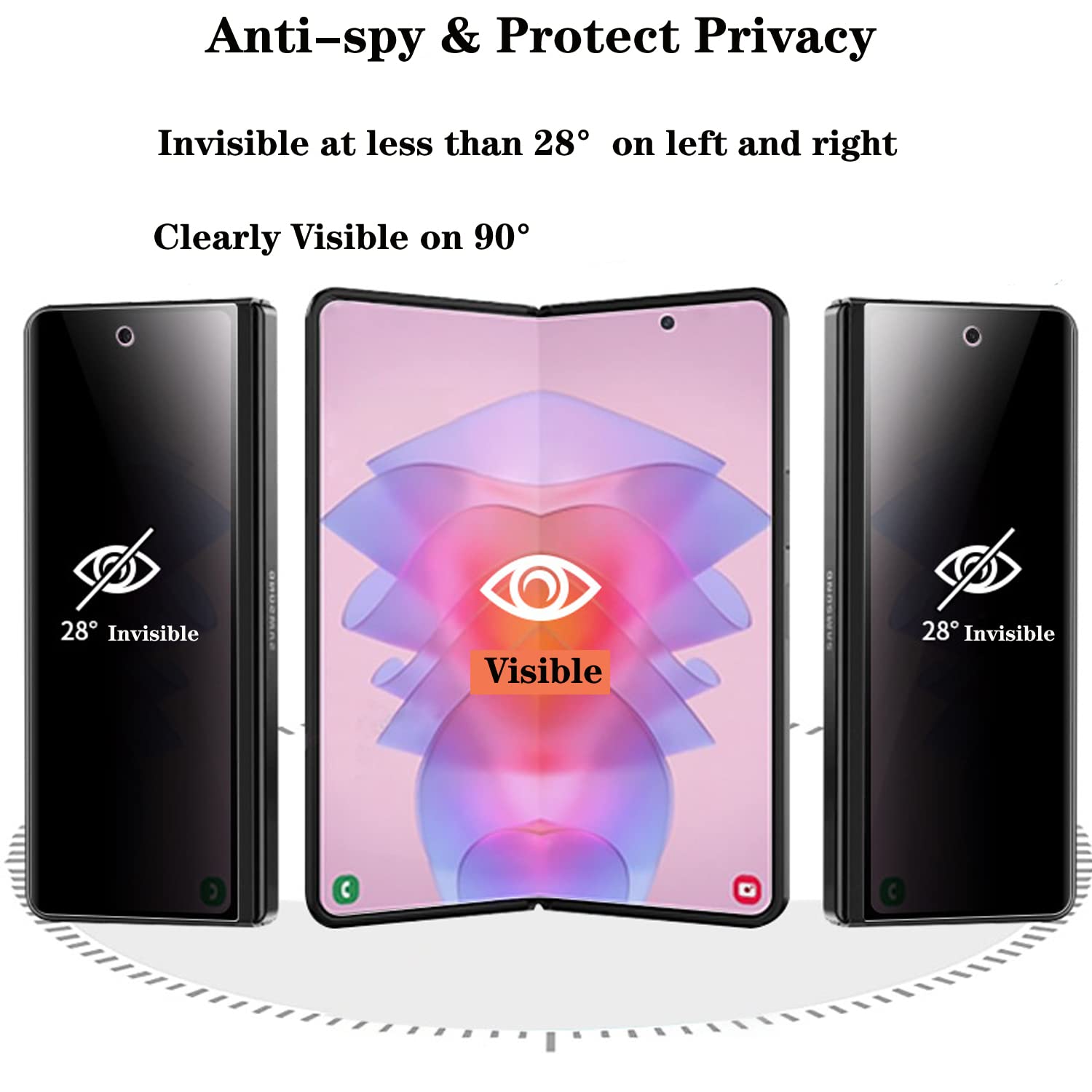 (1 Set 2 Pcs) Privacy Screen Protector Matte Designed For Galaxy Z Fold 4 5G 2022 Matte, 1Pcs Outside(Front) +1Pcs Inner Full Co