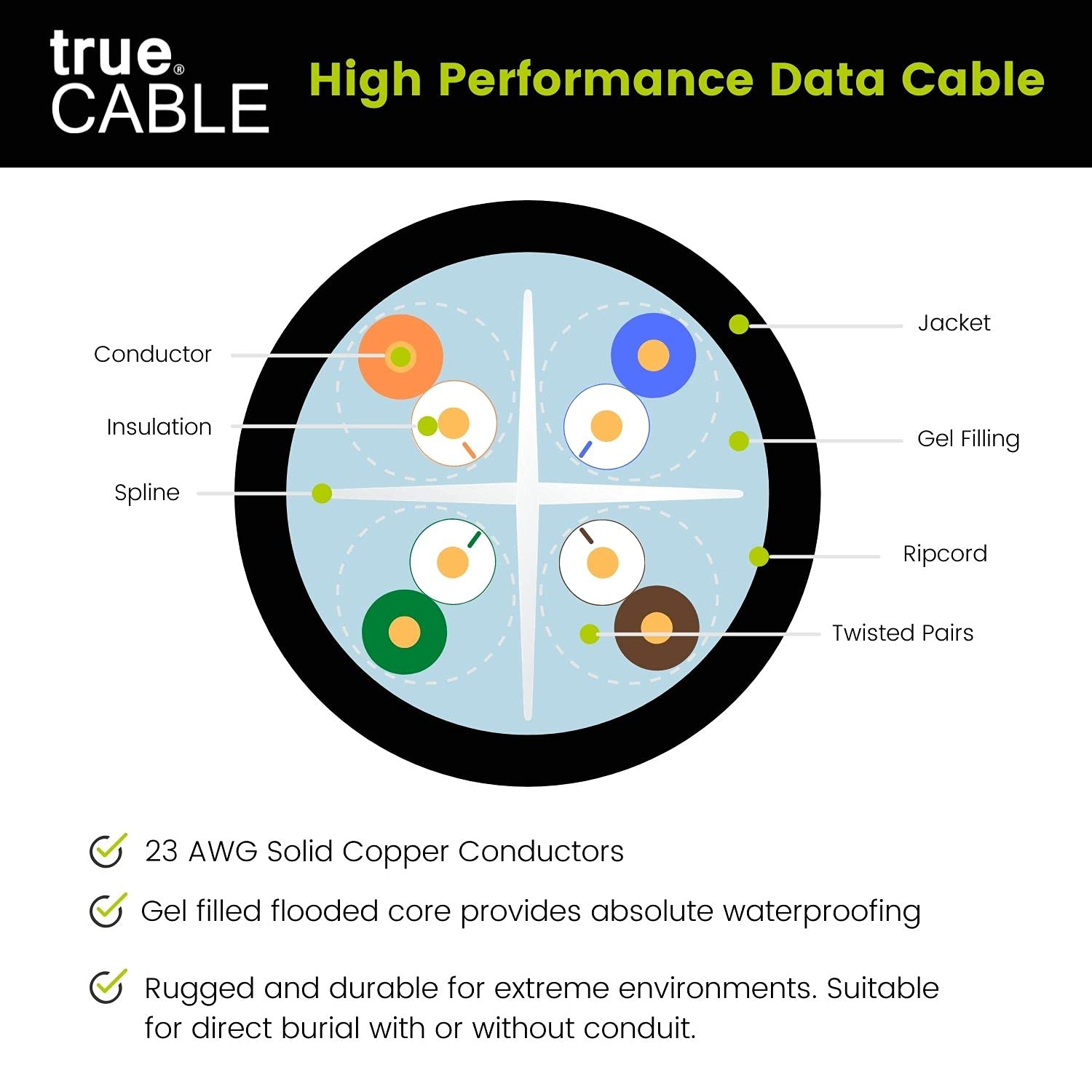 Truecable Cat6 Direct Burial, Gel Filled, 500Ft, Black, Waterproof, Cmx, 23Awg Solid Bare Copper, 550Mhz, Poe++ (4Ppoe), Etl Lis