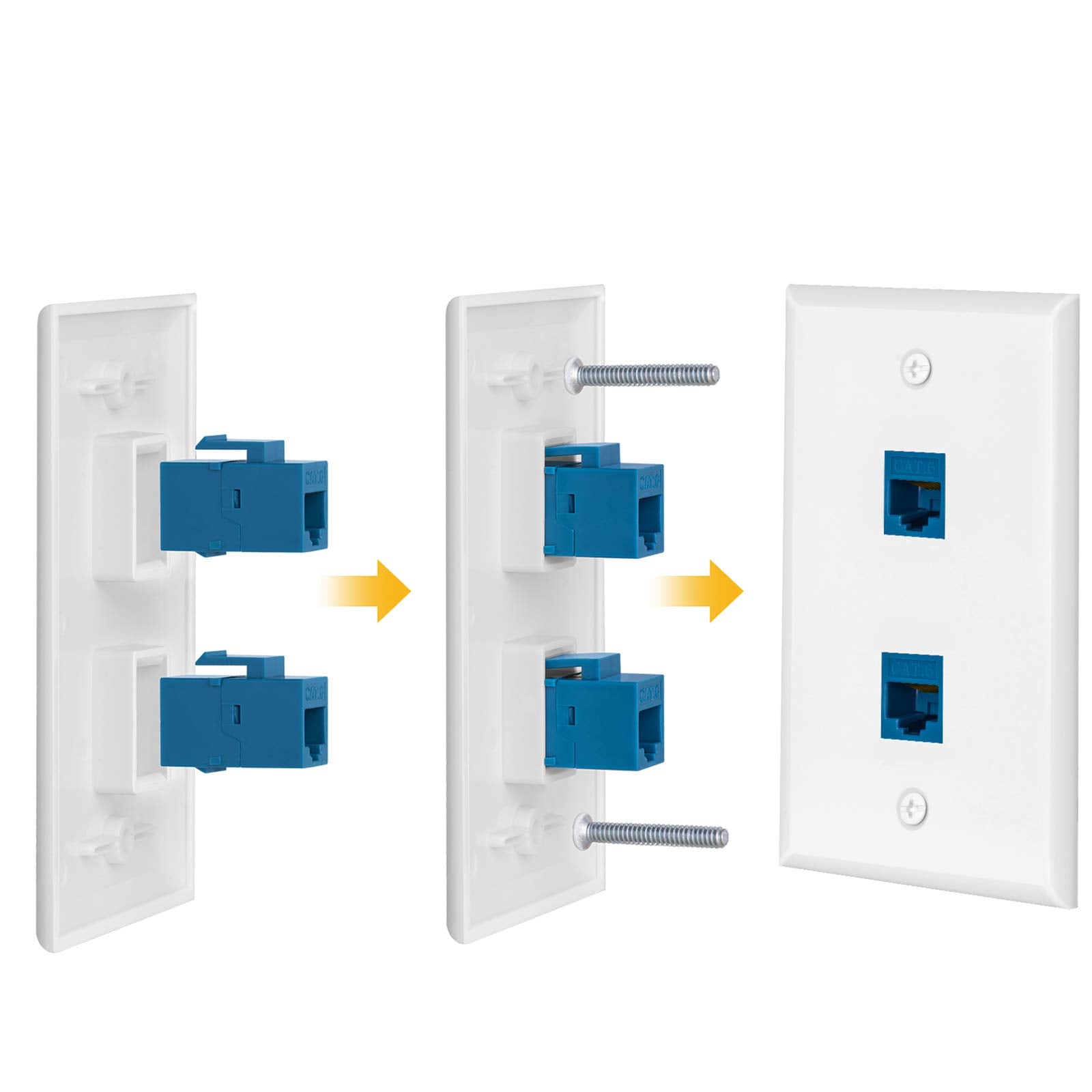 Ubrand 1 Pack Cat6 Ethernet Wall Plate Outlet 2 Port Rj45 Network Female To Female Keystone Wall Coupler Jack Plate, 2 :Port 1Pa