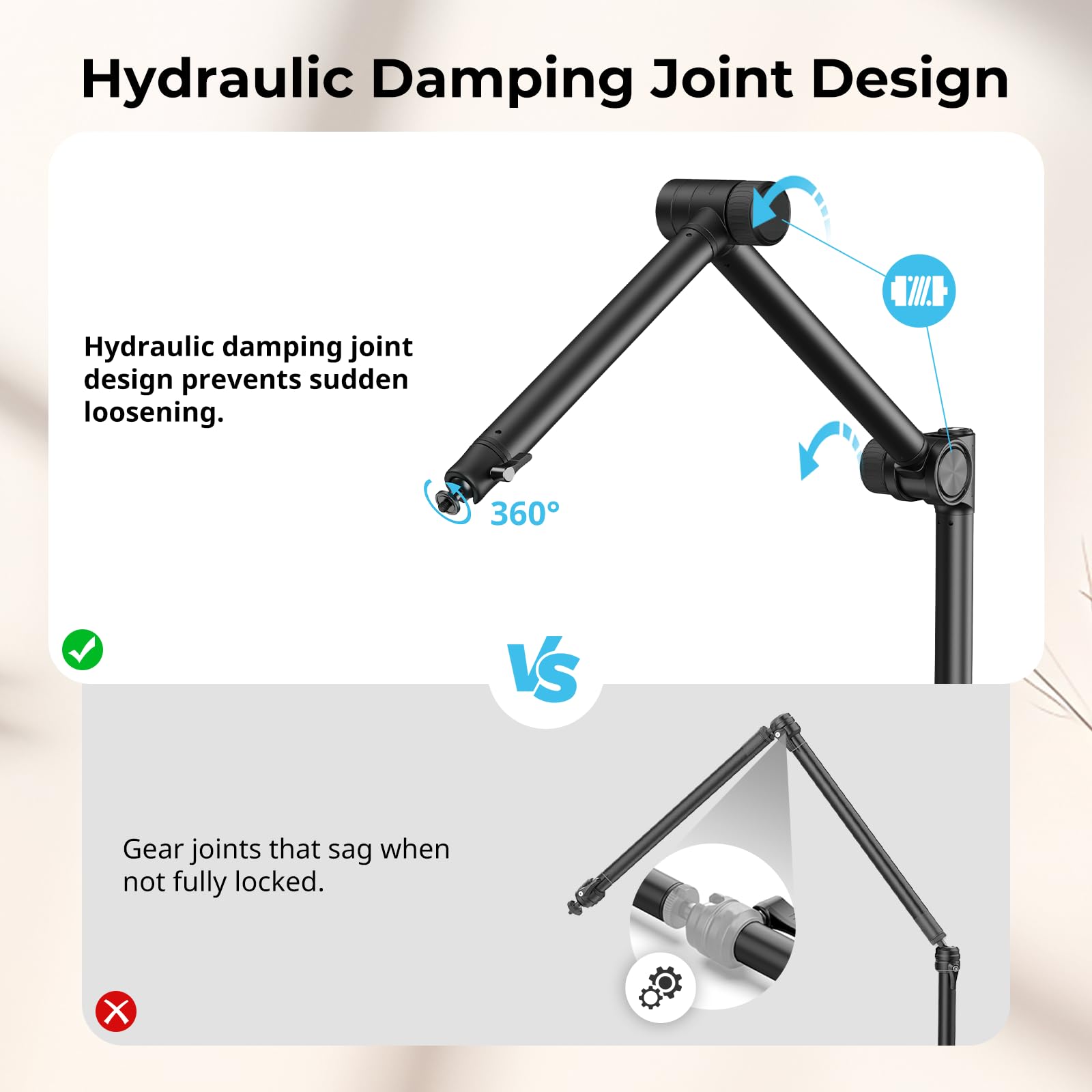 Smallrig Overhead 3-Section Desktop Camera Bracket, Damping Boom Arm Desk Mount With 360 Rotatable Ball Head, Tabletop C Clamp,