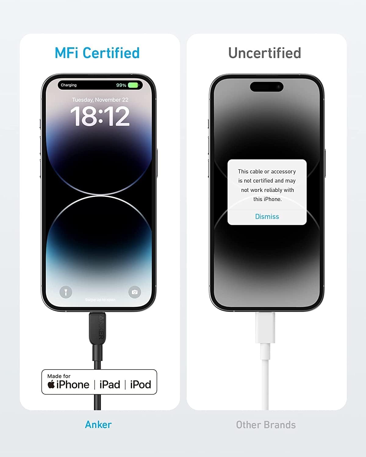Anker Usb C To Lightning Cable(6Ft,Black), Mfi Certified For Iphone 14 Series, And More(Charger Not Included)