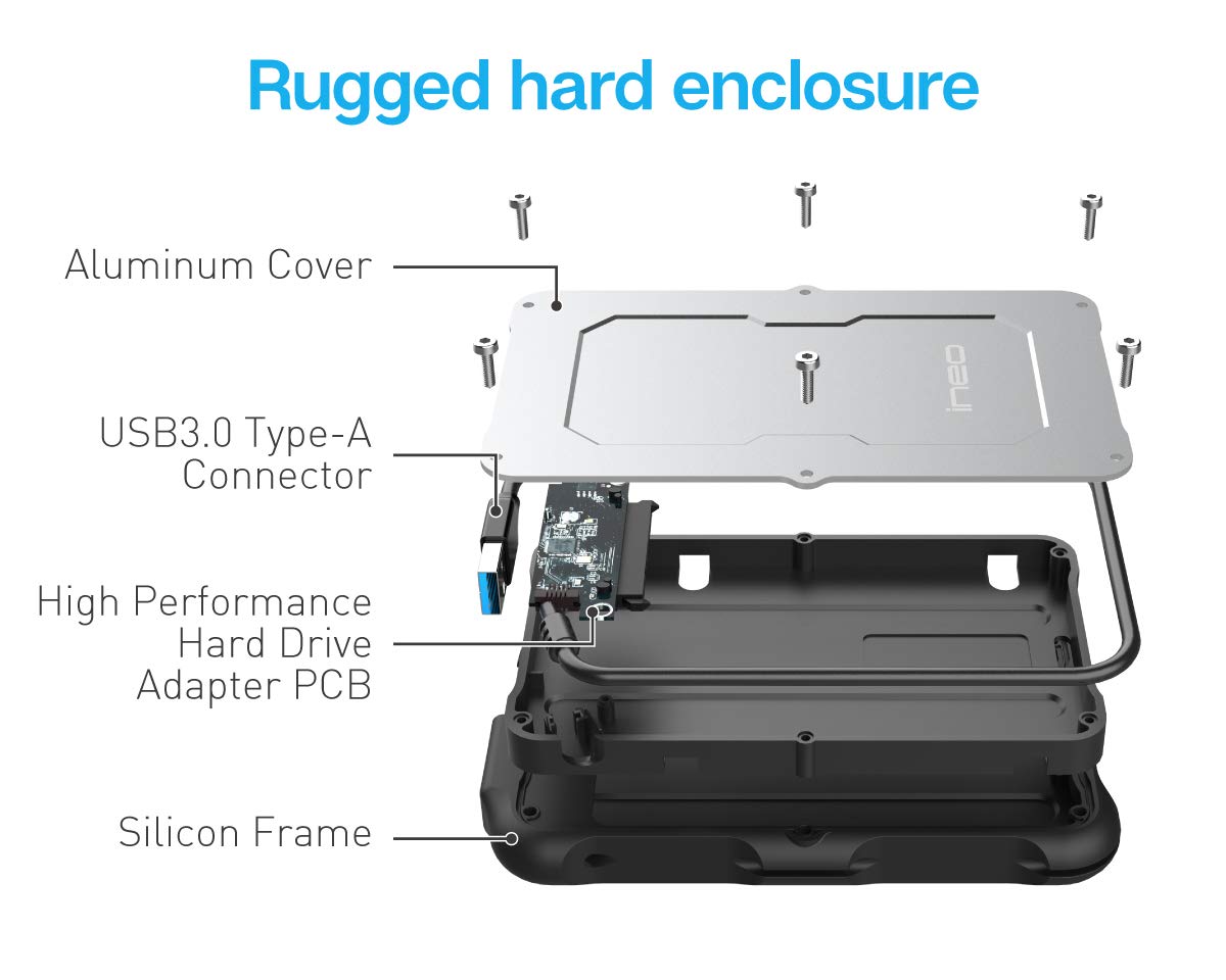 Ineo 2.5' Usb 3.0 Type A Rugged Waterproof & Shockproof External Hard Drive Enclosure For 9.5Mm & 7Mm Sata Hdd/Ssd [T2580]