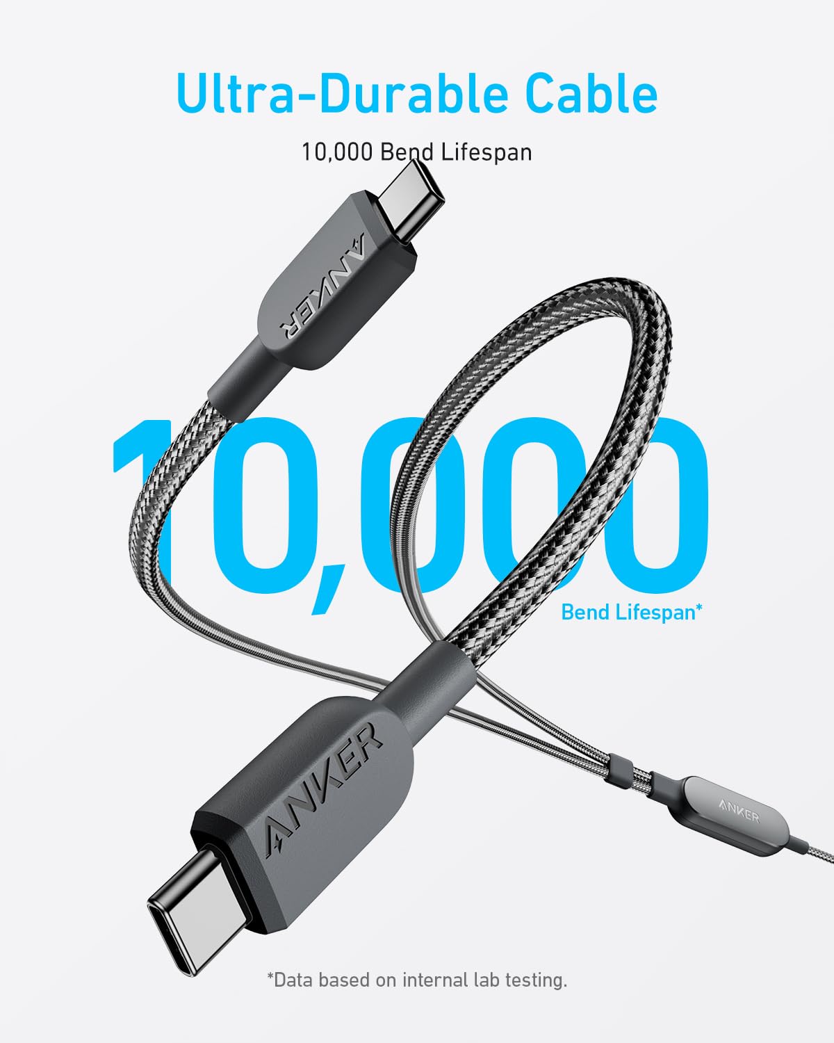 Anker Usb C Cable, 4 Ft 2 In 1 Usb C To Usb C Cable 140W Max, Fast Charging For Iphone 16/16 Pro/16 Pro Max/16 Plus, Samsung S24