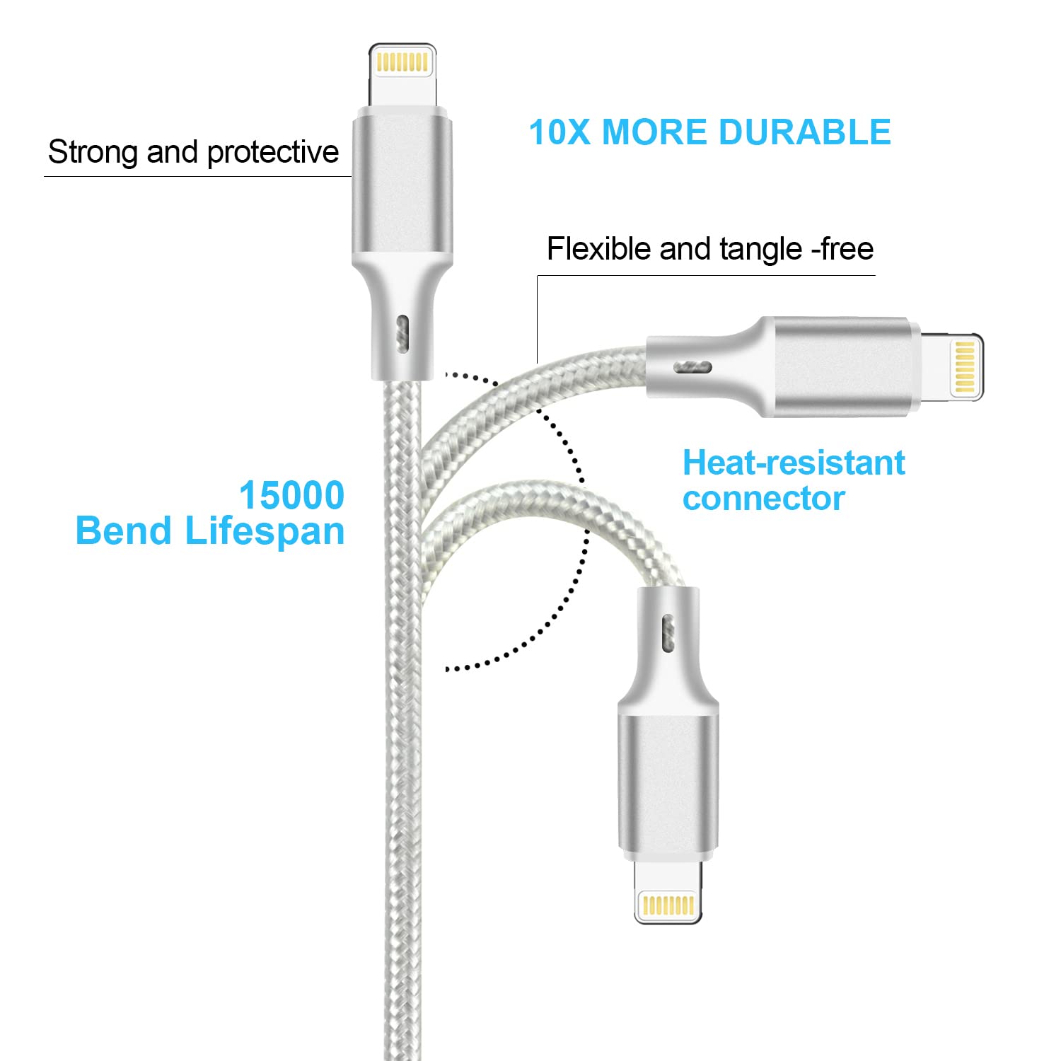 Cugunu Usb C To Lightning Cable 5 Pack 3/3/6/6/10Ft Iphone Charger Apple Mfi Certified Power Delivery Fast Charging Cord Compatible With Iphone 14/13/12/11/Xs/Xr/X/8   Silver