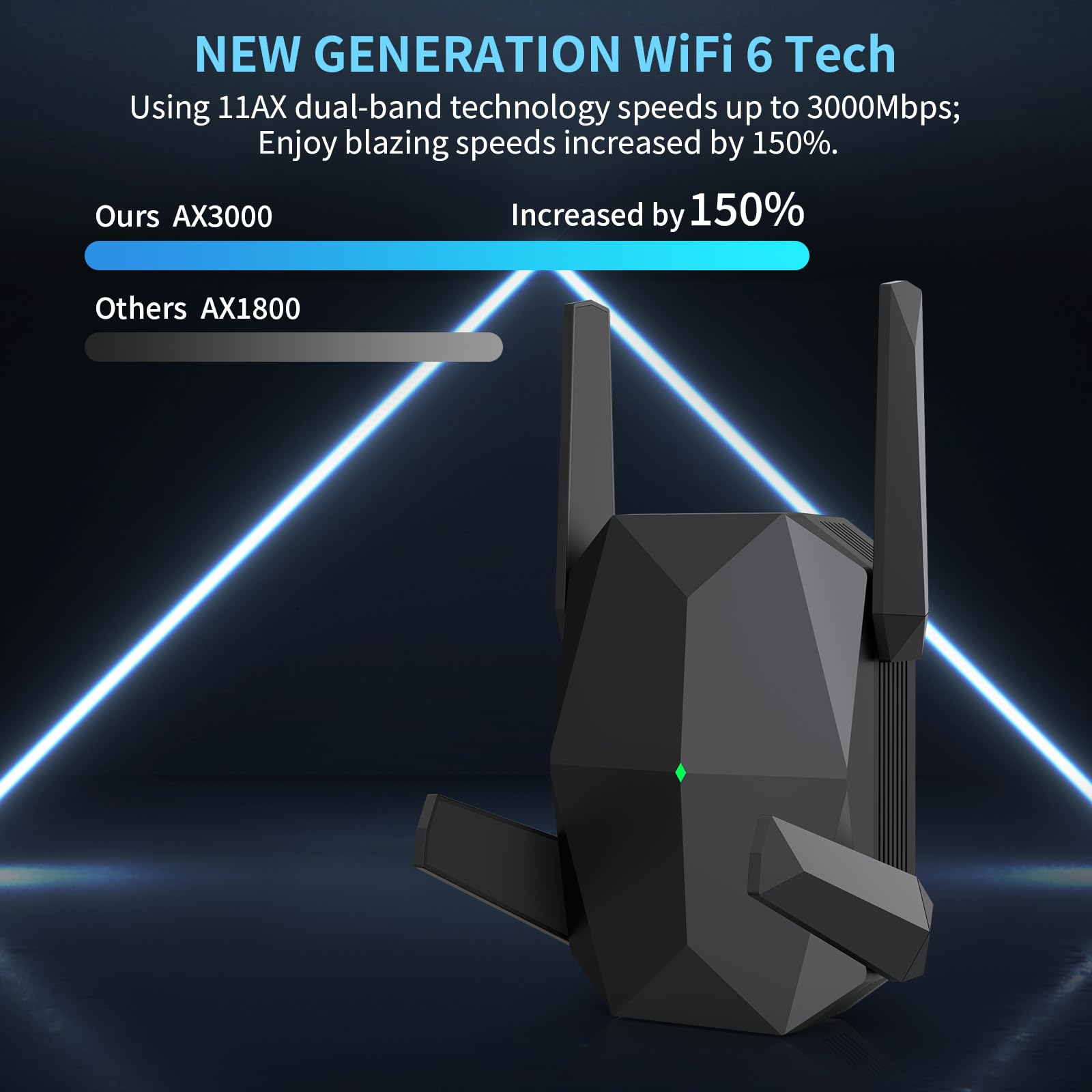 2025 Ax3000 Wifi 6 Range Extender, Wifi Extender Signal Booster With Gigabit Ethernet Port, Dual Band (2.4G&5.8G) Wifi Repeater