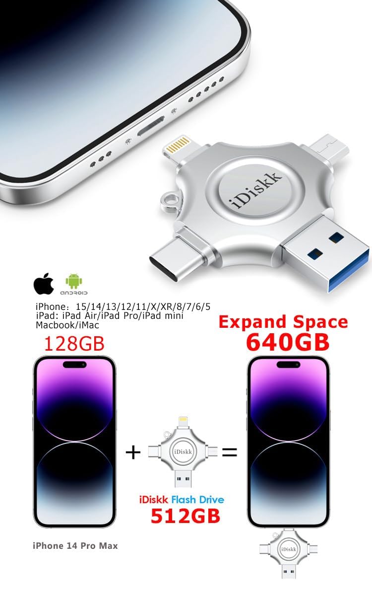 Idiskk 512Gb,Flash Drive For Iphone (15 And 16),Mfi Certified,4 In 1,For Photos And Videos,Iphone Usb Storage,Photo Stick, For Ipad Android Samsung And Iphone 14/13/13 Pro/12/12 Pro/11/11 Pro/Xr