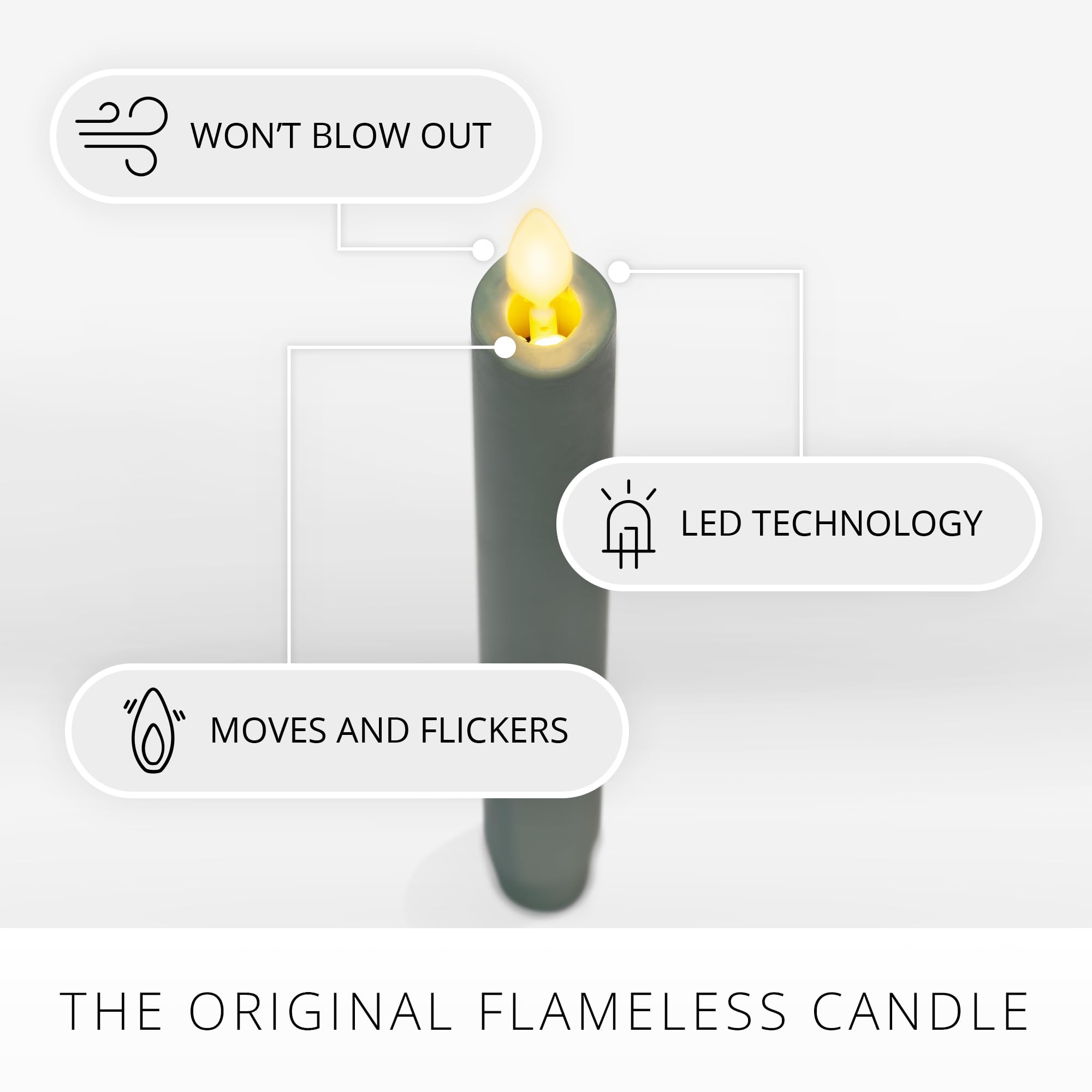 Luminara   Flameless Battery Operated Taper Candle   Iceberg Green   Pack Of 2 1X9.75   Led Flickering Flame   Realistic Safe Fo
