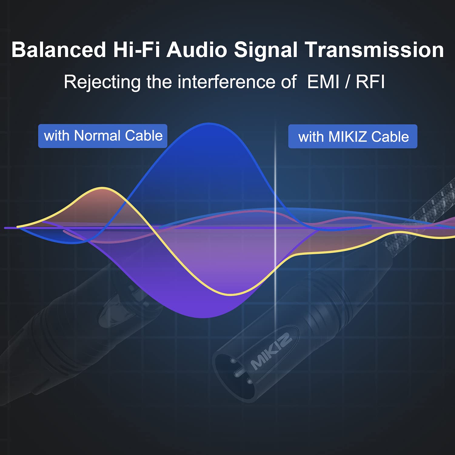 Mikiz Xlr Microphone Cables 3Ft 6 Packs   Braided Premium Xlr Male To Female Audio Cables 3 Pin 3 Feet