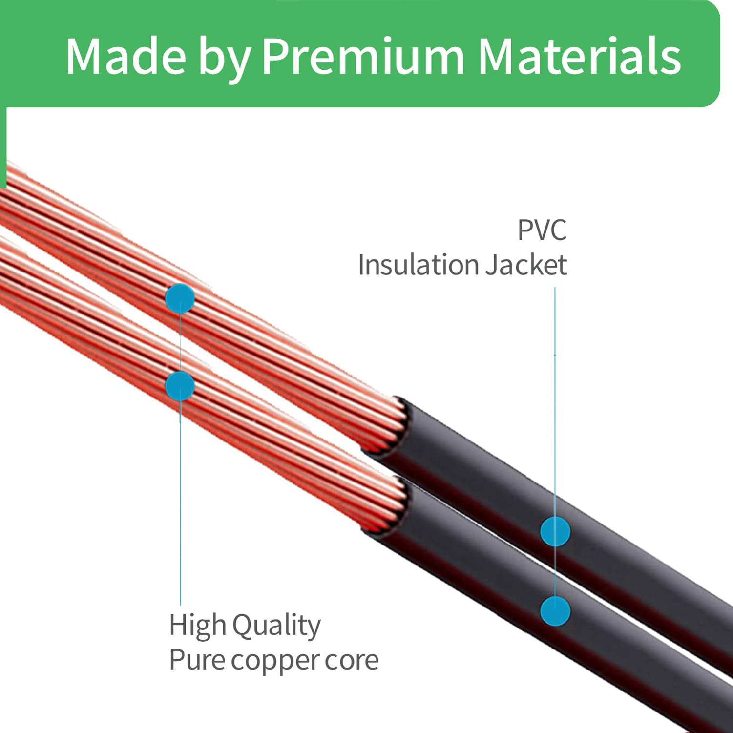 Ac To Dc 24V 2A Power Supply Adapter, Plug 5.5Mm X 2.1Mm Ul Listed Fcc