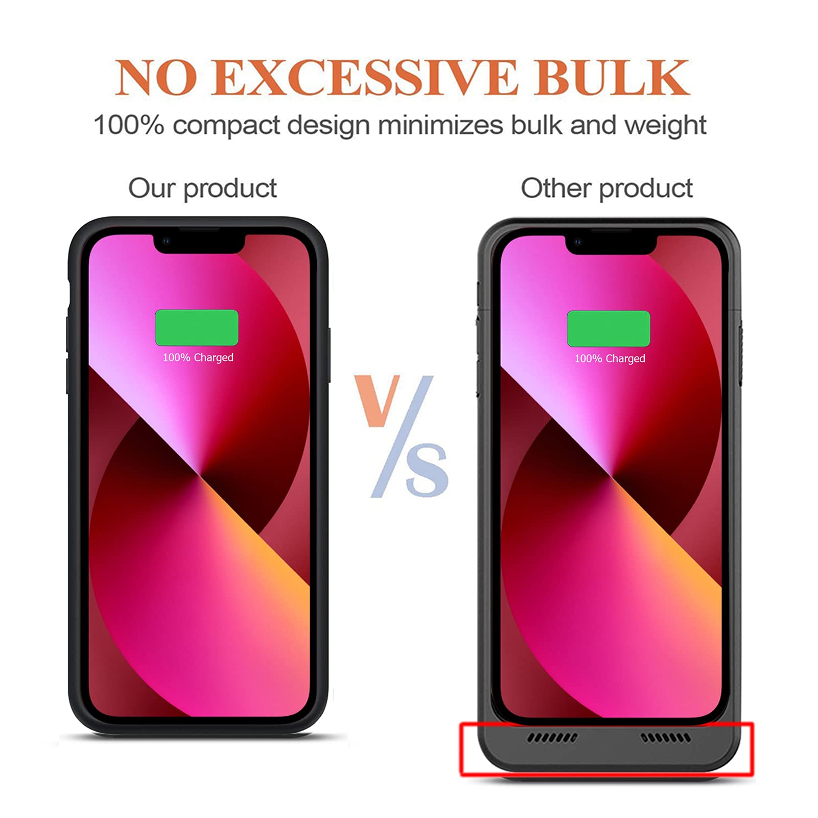 Battery Case For Iphone 13 Mini, 6500Mah Slim Portable Protective Charging Case Compatible With Iphone 13 Mini (5.4 Inch) Rechar