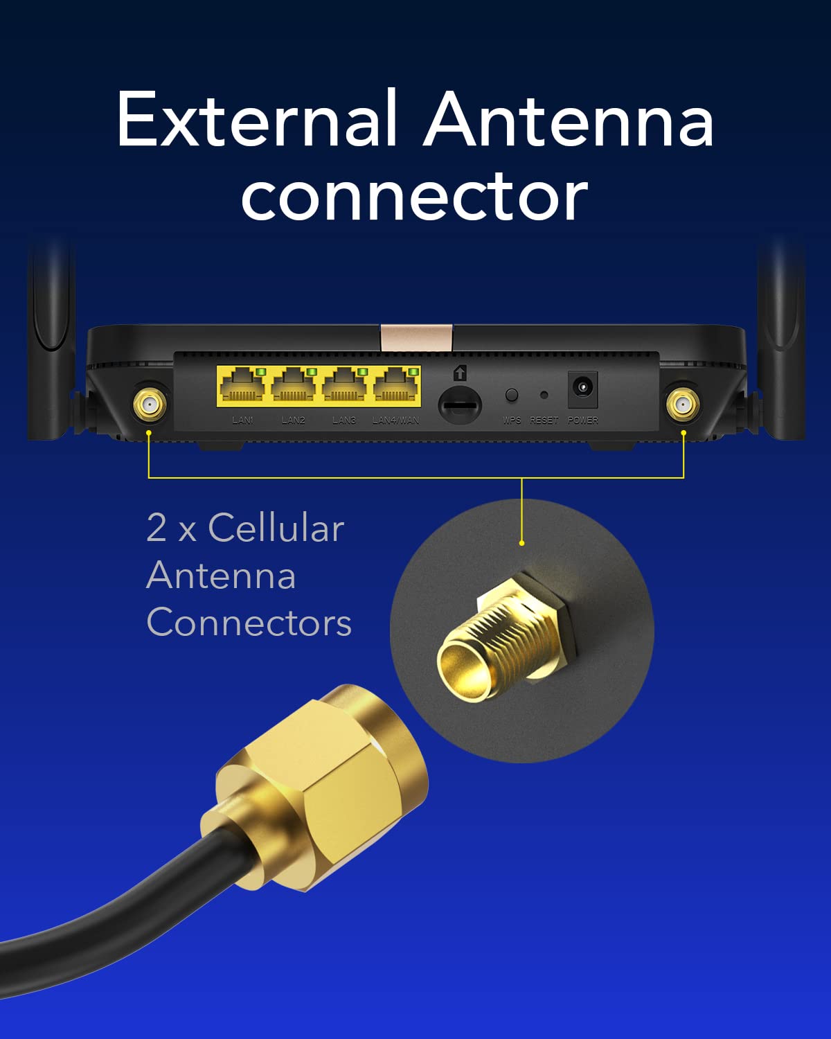 Cudy 2023 New Ac1200 Unlocked 4G Lte Modem Router With Sim Card Slot, 1200Mbps Mesh Wifi, Ec25 Afx Qualcomm Chipset, Detachable