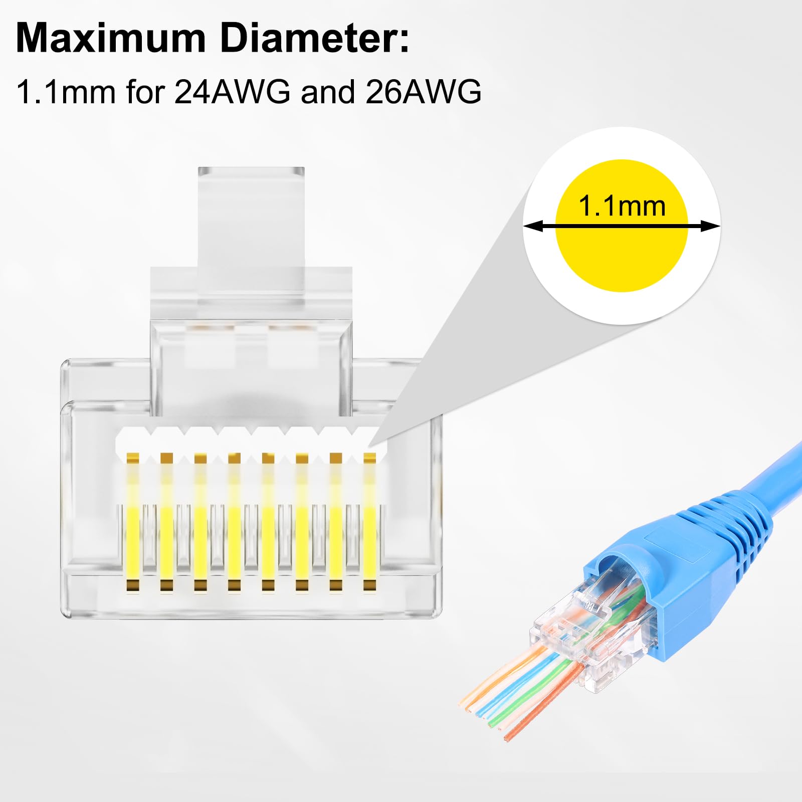 Kyrene 50Pcs Rj45 Connectors, Ethernet Cat6 Connector, Rj45 Pass Through Connector, Cat 6 Pass Through Rj45 Connectors For Solid