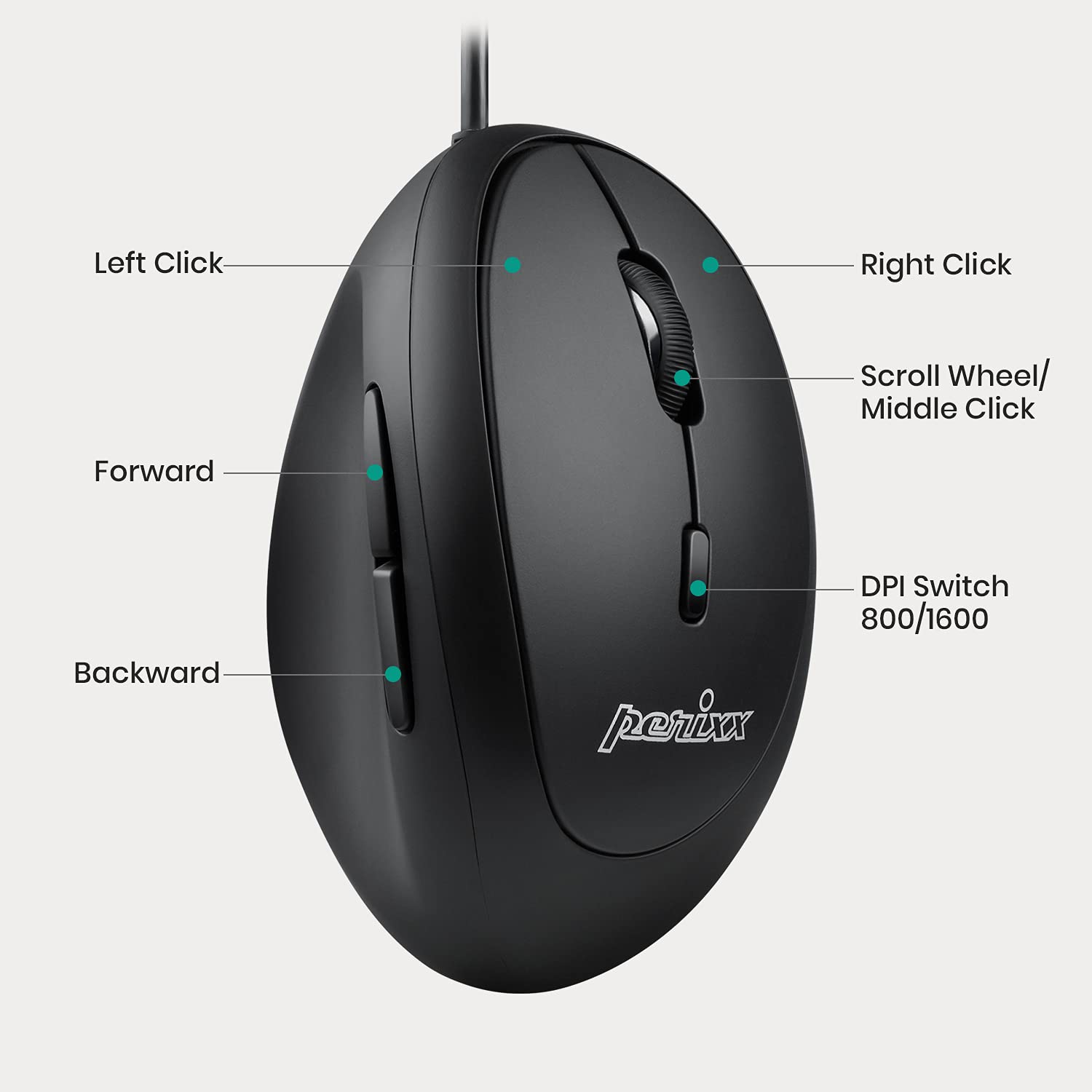Perixx Perimice 519 Wired Ergonomic Vertical Mouse   Portable Small Design   105X67X58 Mm   Right Handed Black