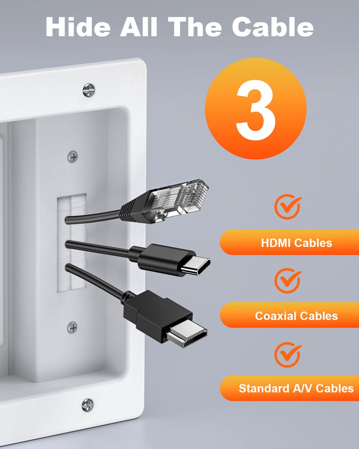 Elecpow Cord Hider Wall With Dual Ac Outlets & Dual Usb A Ports, In Wall Cable Management Kit For Wall Mounted Tv,Recessed Outle