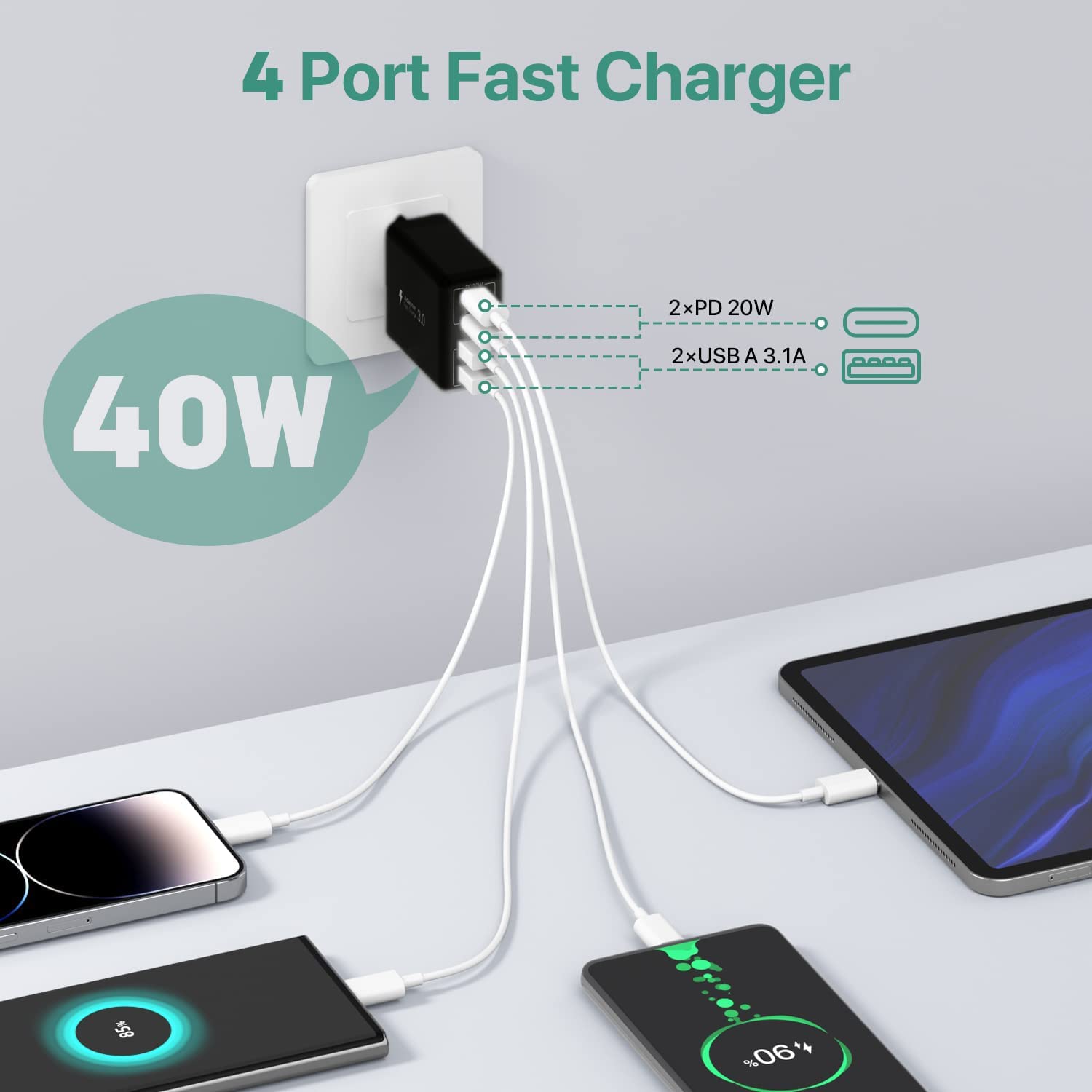 Sccvee [2 Pack] Usb C Wall Charger, 40W 4 Port Usb C Charger Block,Fast Charging Block Dual Port Pd+Qc Wall Plug Multiport Type