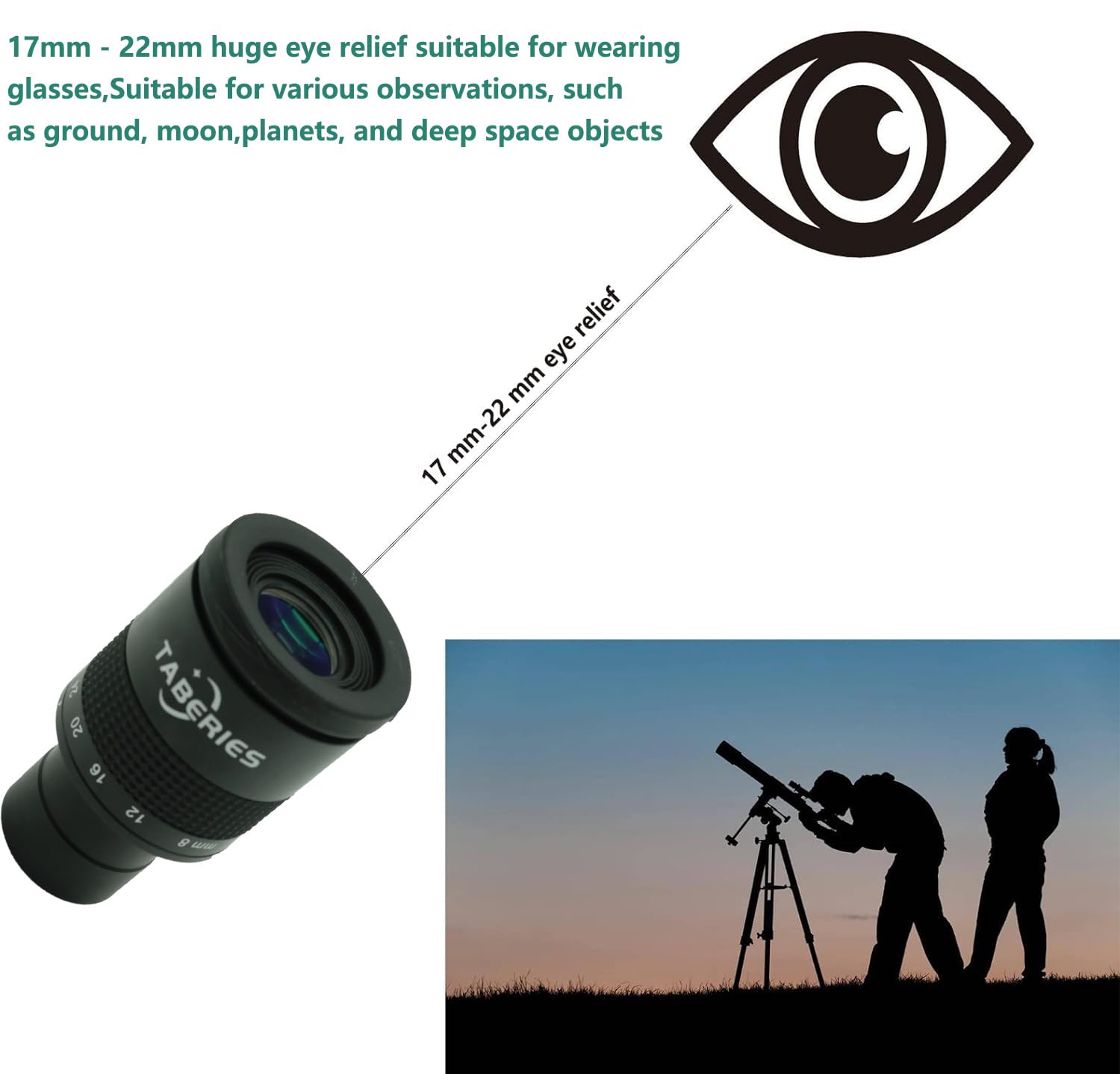Zoom Eyepiece For Telescope,Versatile 8Mm 24Mm Zoom 1.25 Inch Telescope Eyepiece, 9 Element 6 Group,40 60 Field Of View, 17 22Mm