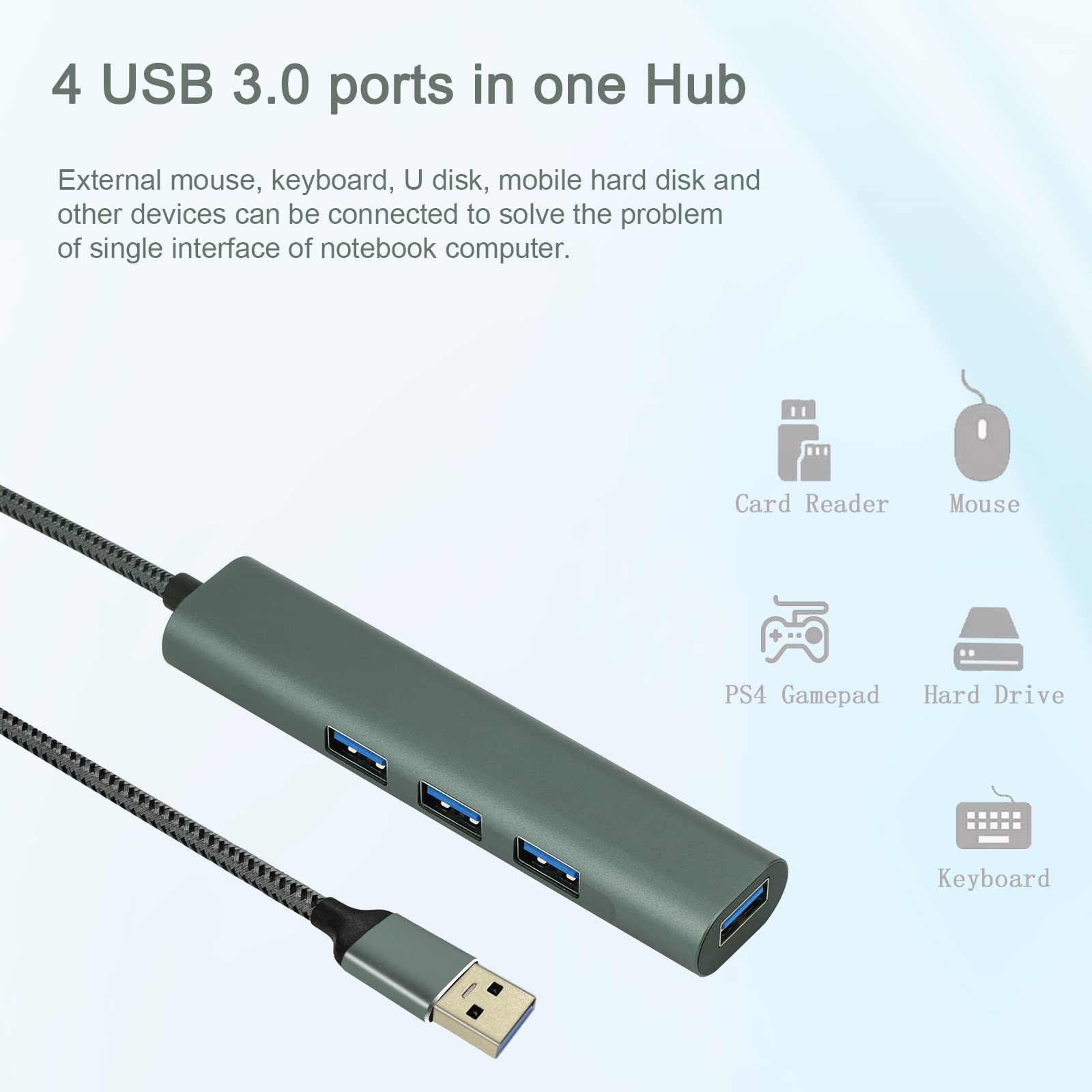 Henrety Usb Hub, 4 In 1 Ultra Slim Portable Data Hub Usb Splitter Usb 3.0 Expander For Laptop, Pc, Macbook, Mac Pro, Mac Mini, I