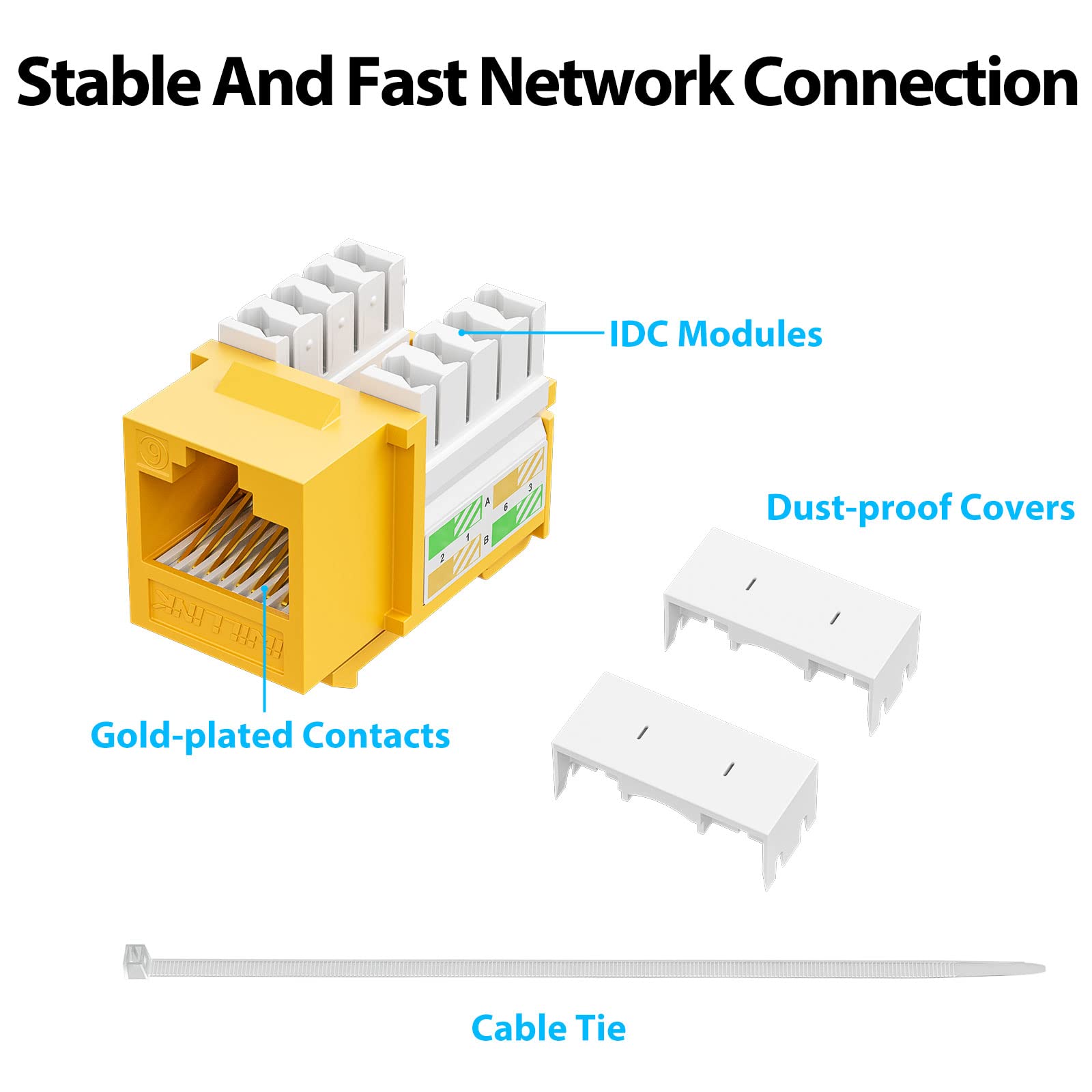 Iwillink 10Gbps Cat6 Keystone Jack, Rj45 Keystone Jack 25 Pack And Keystone Punch Down Stand, Utp Modular Ethernet Jack Insert 9