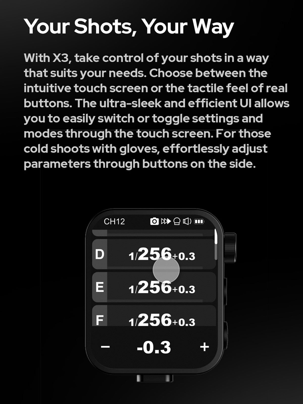 Godox X3 Trigger For Canon ? Godox Trigger For Canon X3 C ? X3C Ttl Wireless Flash Trigger For Canon, Oled Touchscreen Flash Tra