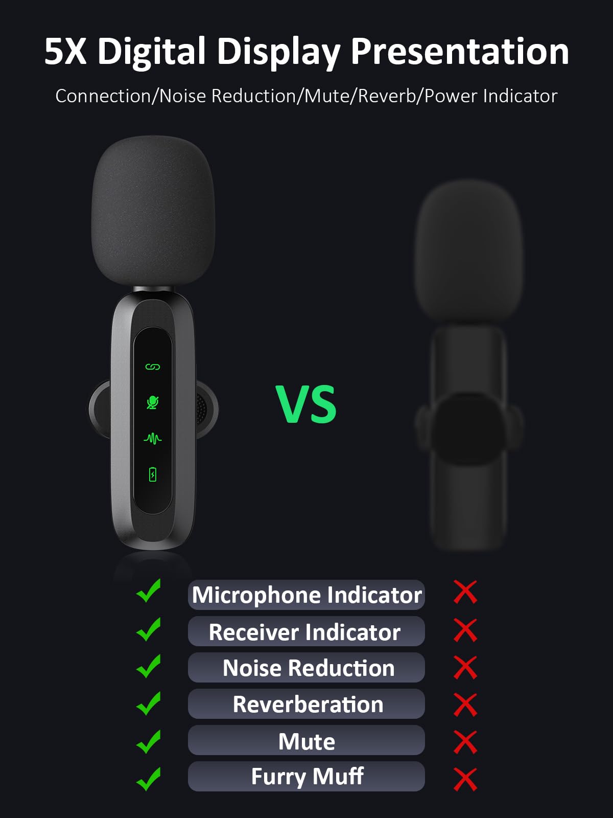Wireless Lavalier Microphone For Iphone 5 14 Series, Led Display Mini Lav For Iphone With Noise Cancelling, Lapel Mic Wireless 2