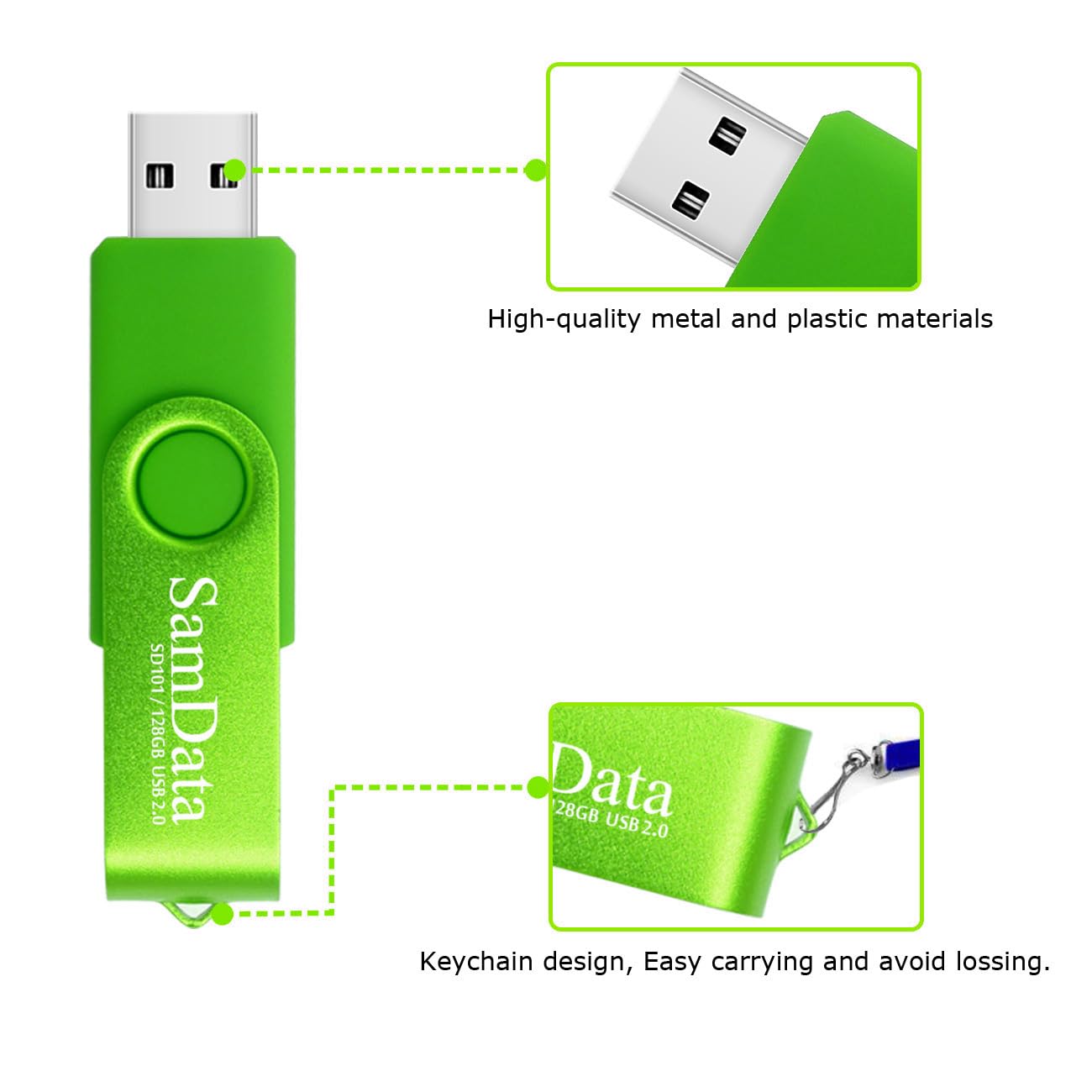 Samdata 128Gb Usb Flash Drives 1 Pack 128Gb Thumb Drives Memory Stick Jump Drive With Led Light For Storage And Backup (1 Pack Green)
