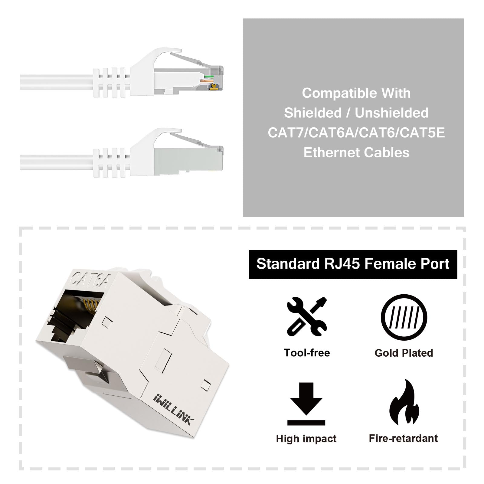 Iwillink 10Gbps 10 Pack Cat6A Shielded Keystone Rj45 Coupler, Zinc Alloy Metal Housing Ethernet Coupler, Female To Female Cat6A