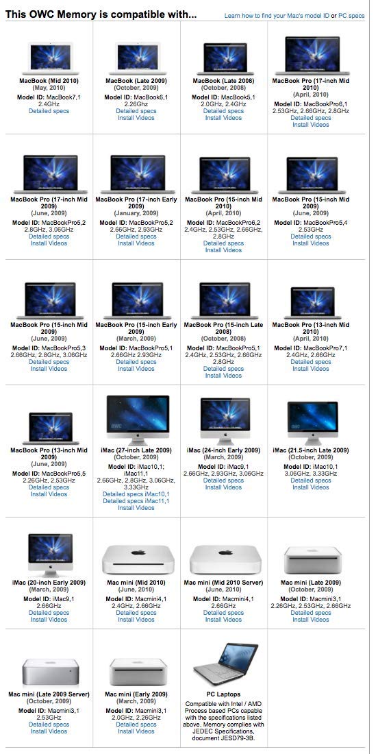 Owc 4Gb (2 X 2Gb) Pc8500 Ddr3 1066Mhz So-Dimms Memory Ram Upgrade Compatible With Late 2008, 2009 Early 2010 Macbook, Macbook Pr