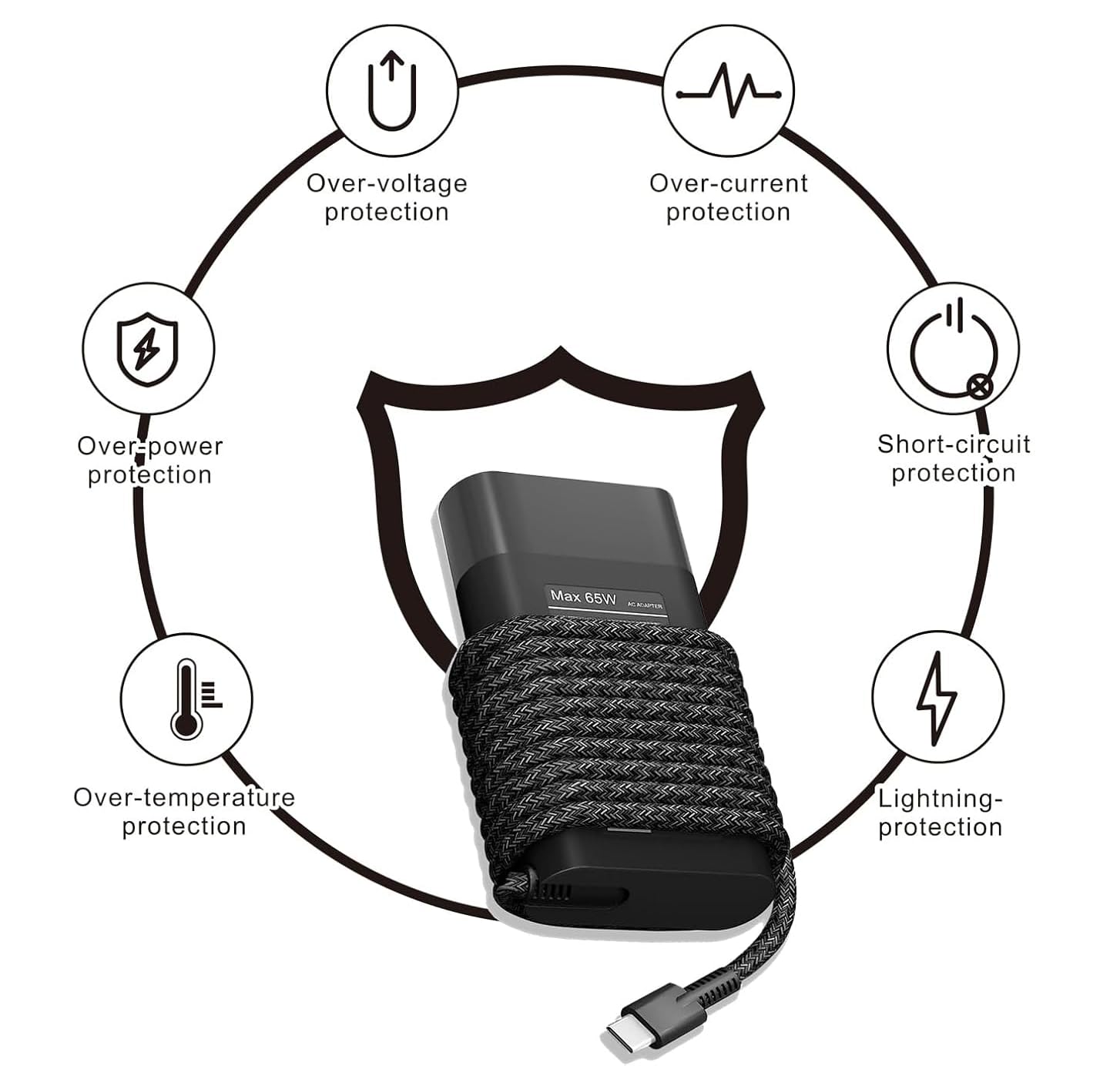 New Slim Hp 65W Usb C Laptop Charger For Hp Envy X 360,Hp Spectre X360,Elitebook X360,Chromebook X360,Elite X2,Pavilion X2, Envy