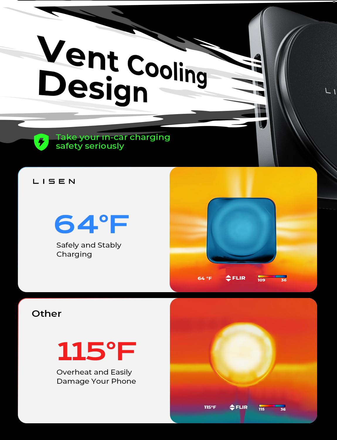 Lisen For Iphone 16 Pro Max Magsafe Car Mount Charger, 15W Magnetic Wireless Car Charger, Compatible With Mag Safe Car Mount, Ai