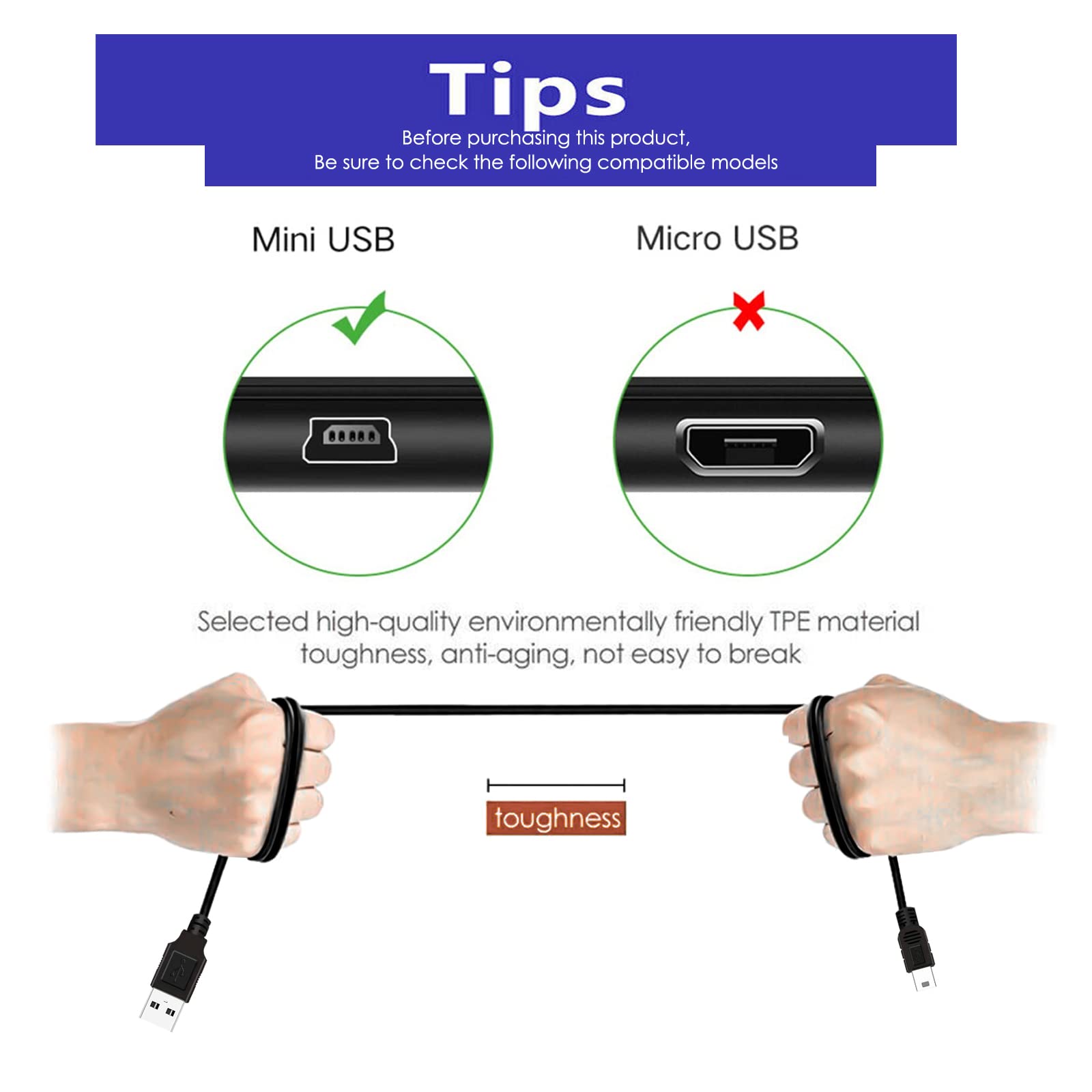 5V Wall Fast Charger & 5Ft Mini Usb Charging Cable Power Cord For Garmin Drive Smart Nuvi Gps 40 42 42Lm 44 52 52Lm 54 54Lm 55 55Lmt 56 57 57Lm 58 65Lm 66Lm 67Lm 68Lm 200W 205W 250 255W 260W 256W 1300