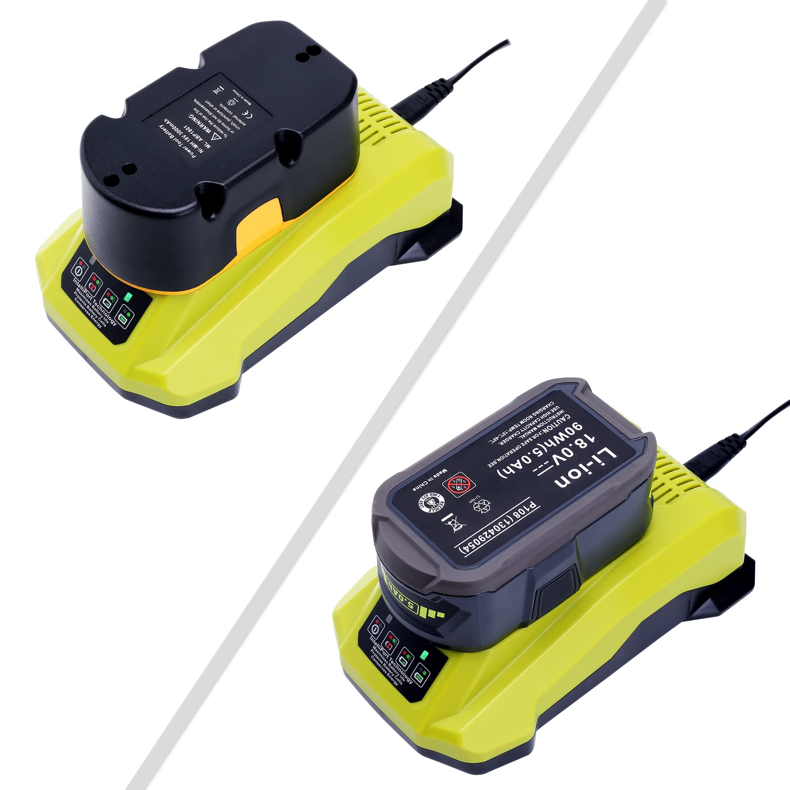 Biswaye P117 Compatible With Ryobi 18V Charger, Compatible With Ryobi 12V 18V One+ Lithium Nicad Nimh Battery P102 P108 P189 P19