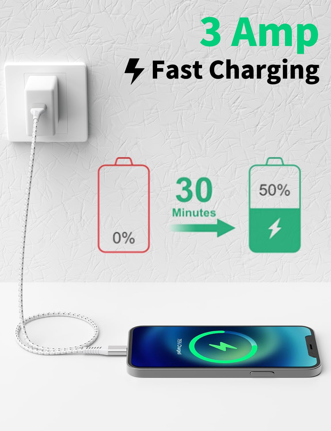 1Ft Usb C To Lightning Cable, 3 Pack Short Iphone Usb C Charging Cable 1Foot Lightning To Usb C Cable Braided Type C To Lightnin