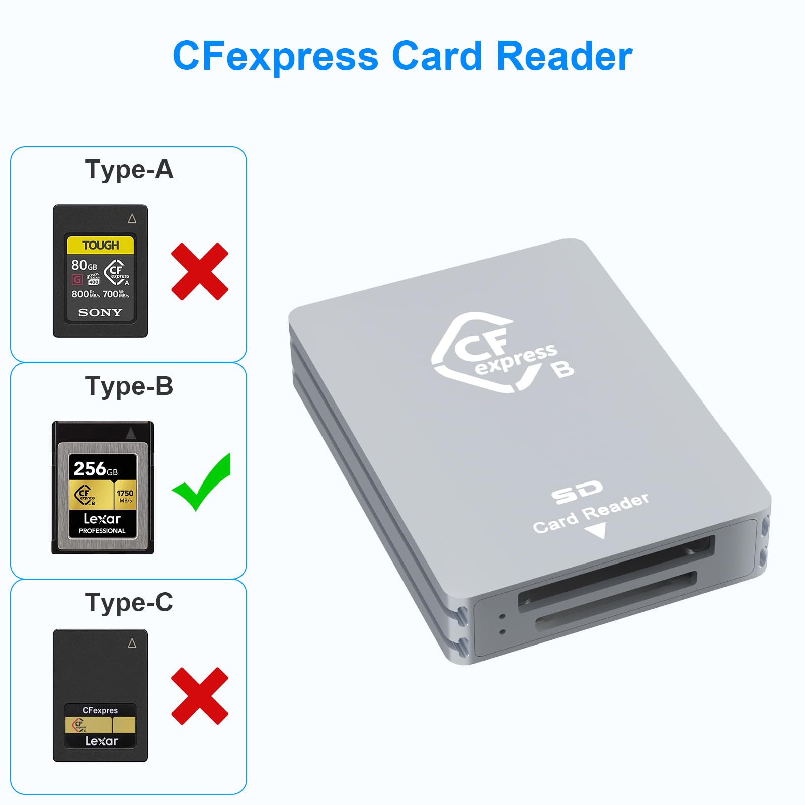 Cfexpress Type B/Sd Dual Slot Card Reader Usb C, Usb 3.2 Gen 2 10Gpbs, Compatible With Cfexpress Type B Card/Sd Memory Card, Alu