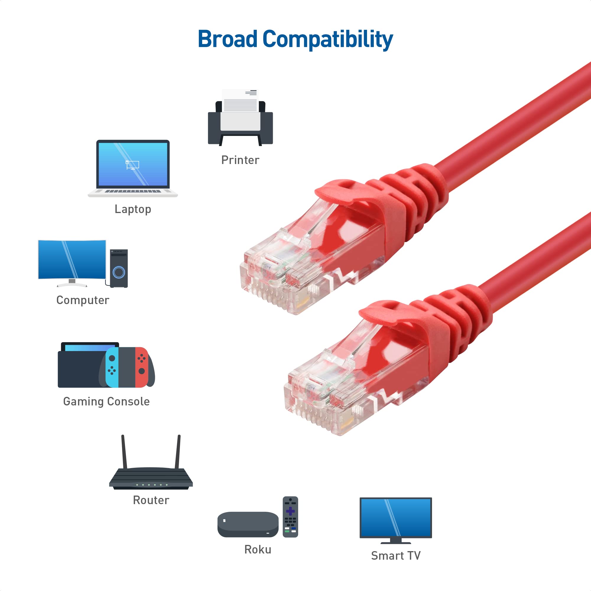 Cable Matters 10Gbps 5 Pack Snagless Cat 6 Ethernet Cable   5ft, Cat 6 Cable, Cat6 Cord, Ethernet Cord, Red