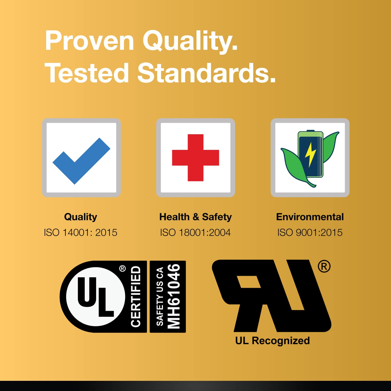 Expertpower Exp1250 12V 5Ah Home Alarm Battery With F1 Terminals