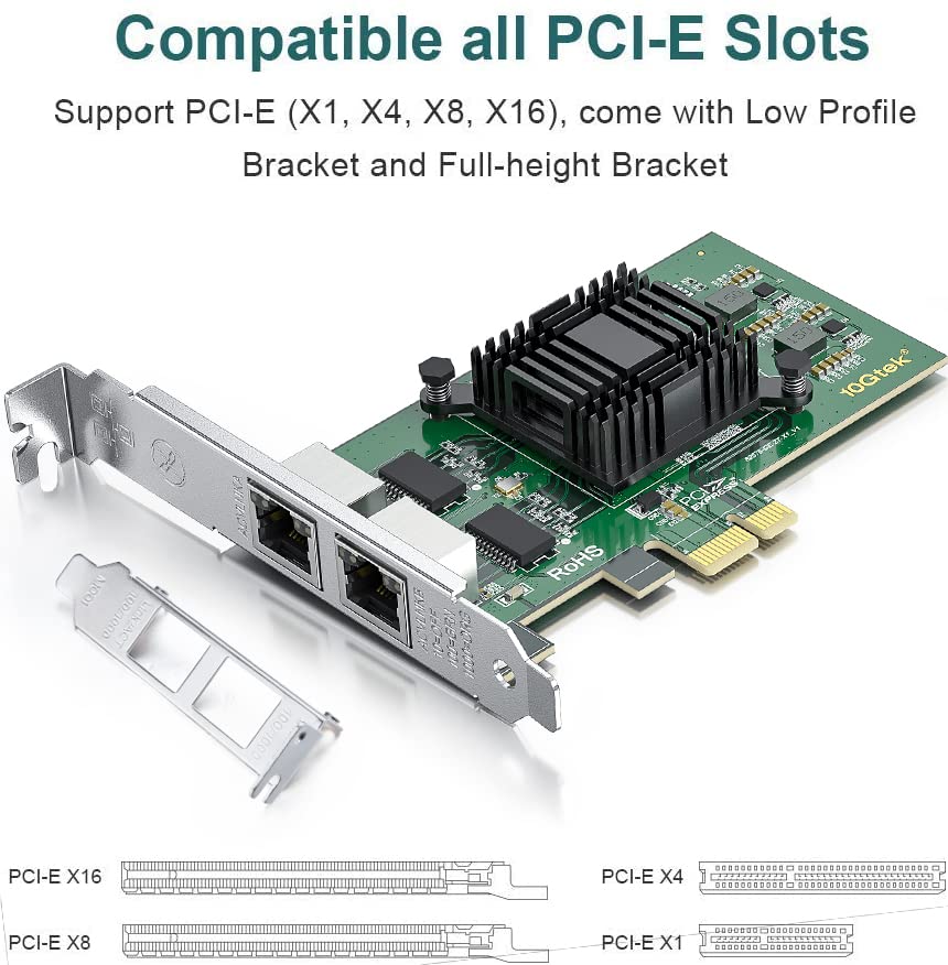 Dual Port Nic, Gigabit Ethernet Converged Network Server Adapter Card With Intel 82576 Controller Chip, Dual Rj45 Copper Ports,