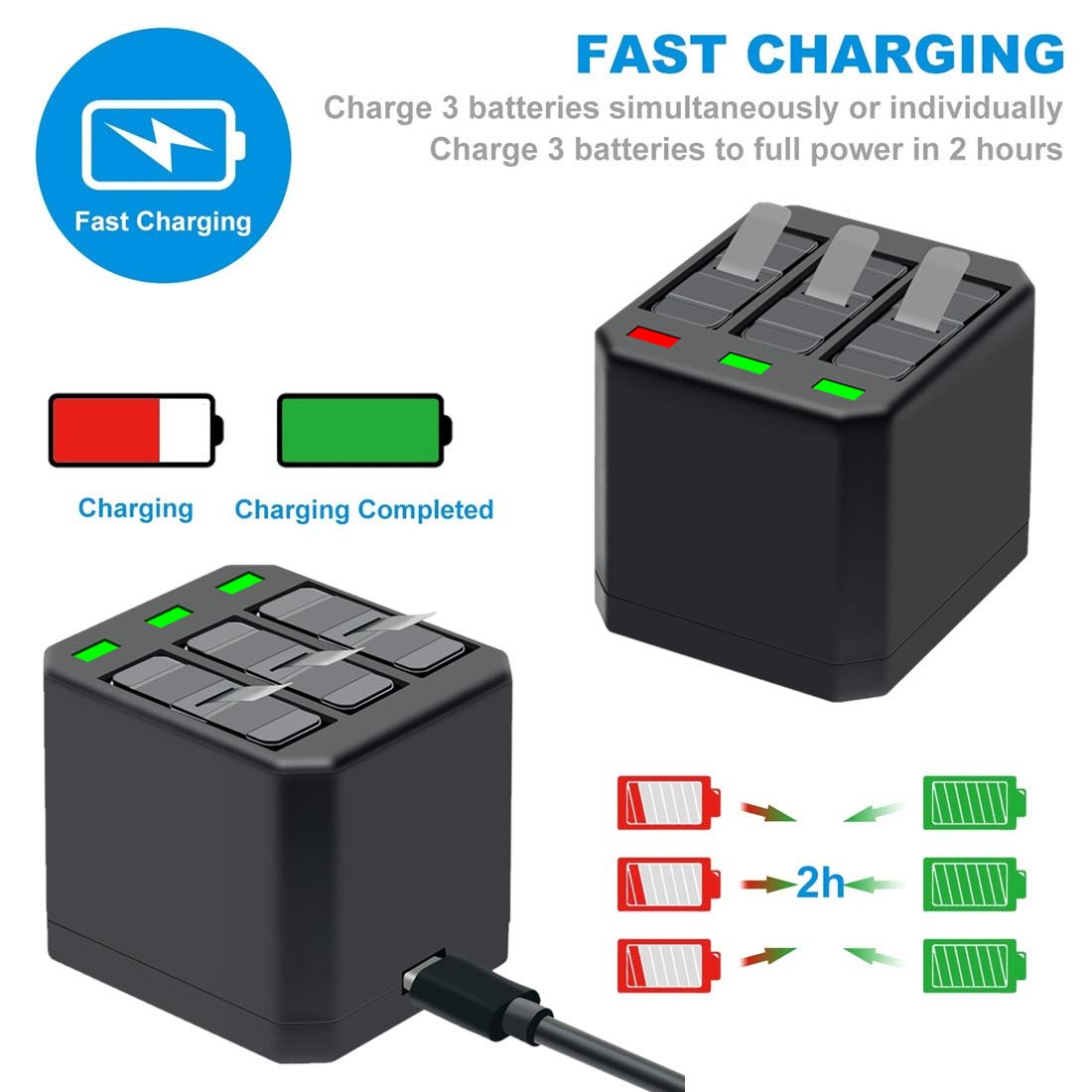 Coolshow Hero 7 6 5 Battery Replacement (2 Packs) And Triple Hero 7 Charger Compatible With Gopro Hero 7 Black,Hero 6 Black, Her