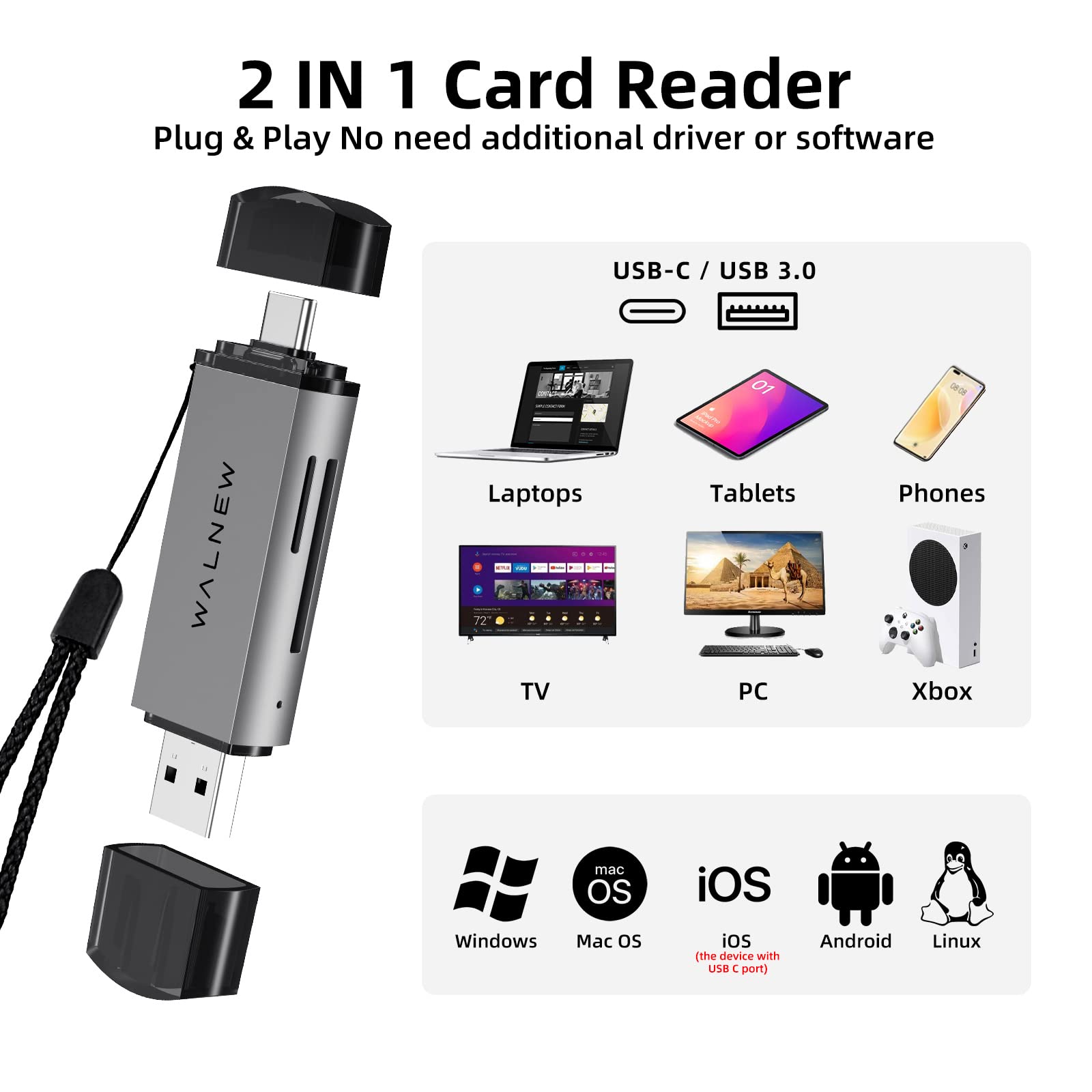 Sd Card Reader, Walnew Usb 3.0 And Usb C To Sd/Tf Memory Card Adapter For Mac,Macbook,Computer/Pc,Laptop,Ipad 10,Iphone 15 Pro/M