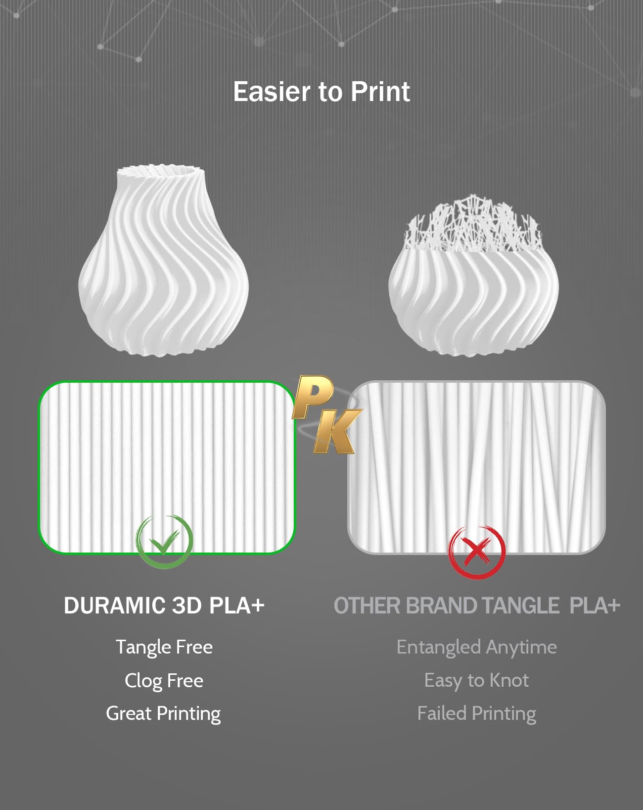 Duramic 3D Pla+ Filament 1.75Mm 1Kg White, Pla Plus 3D Printer Filament 1Kg Spool(2.2Lbs) Pla Pro Tougher And Stronger, Dimensio