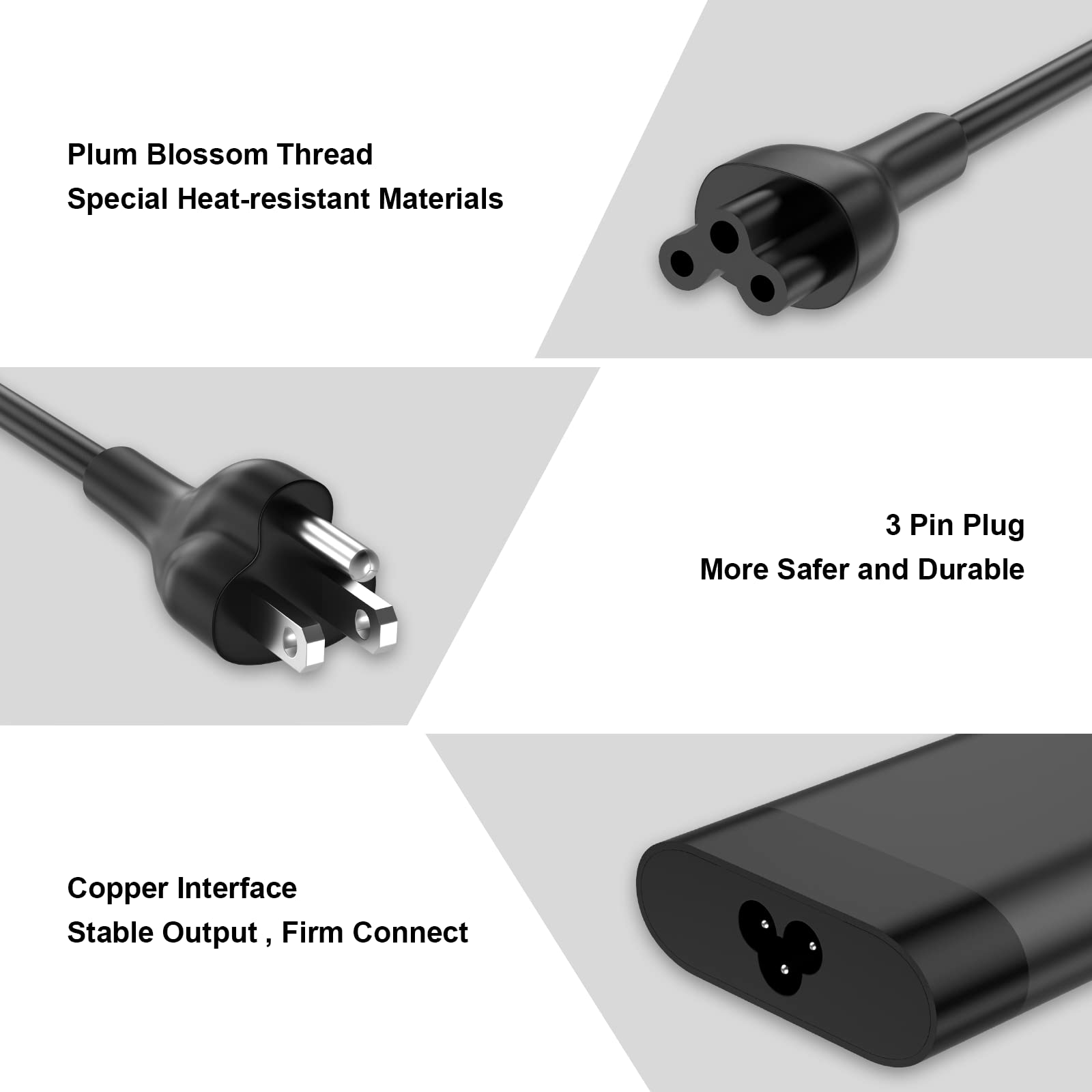 135W 6.9A Laptop Charger For Hp 135W Ac Adapter/Hp Spectre X360 15-Eb0053Dx/Hp Pavilion Gaming 15-Ec0013Dx 15-Ec0751Ms/Hp Zbook